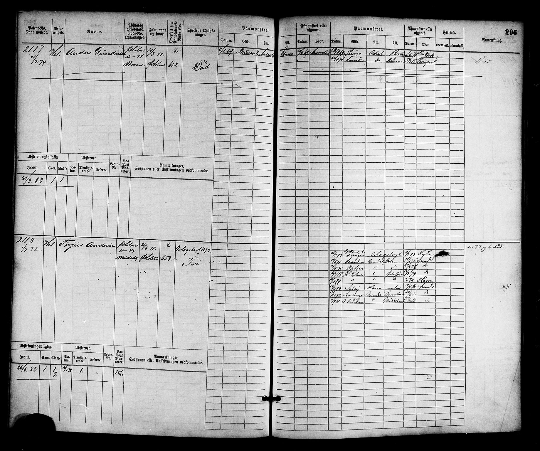 Arendal mønstringskrets, AV/SAK-2031-0012/F/Fb/L0012: Hovedrulle nr 1529-2290, S-10, 1868-1885, p. 306