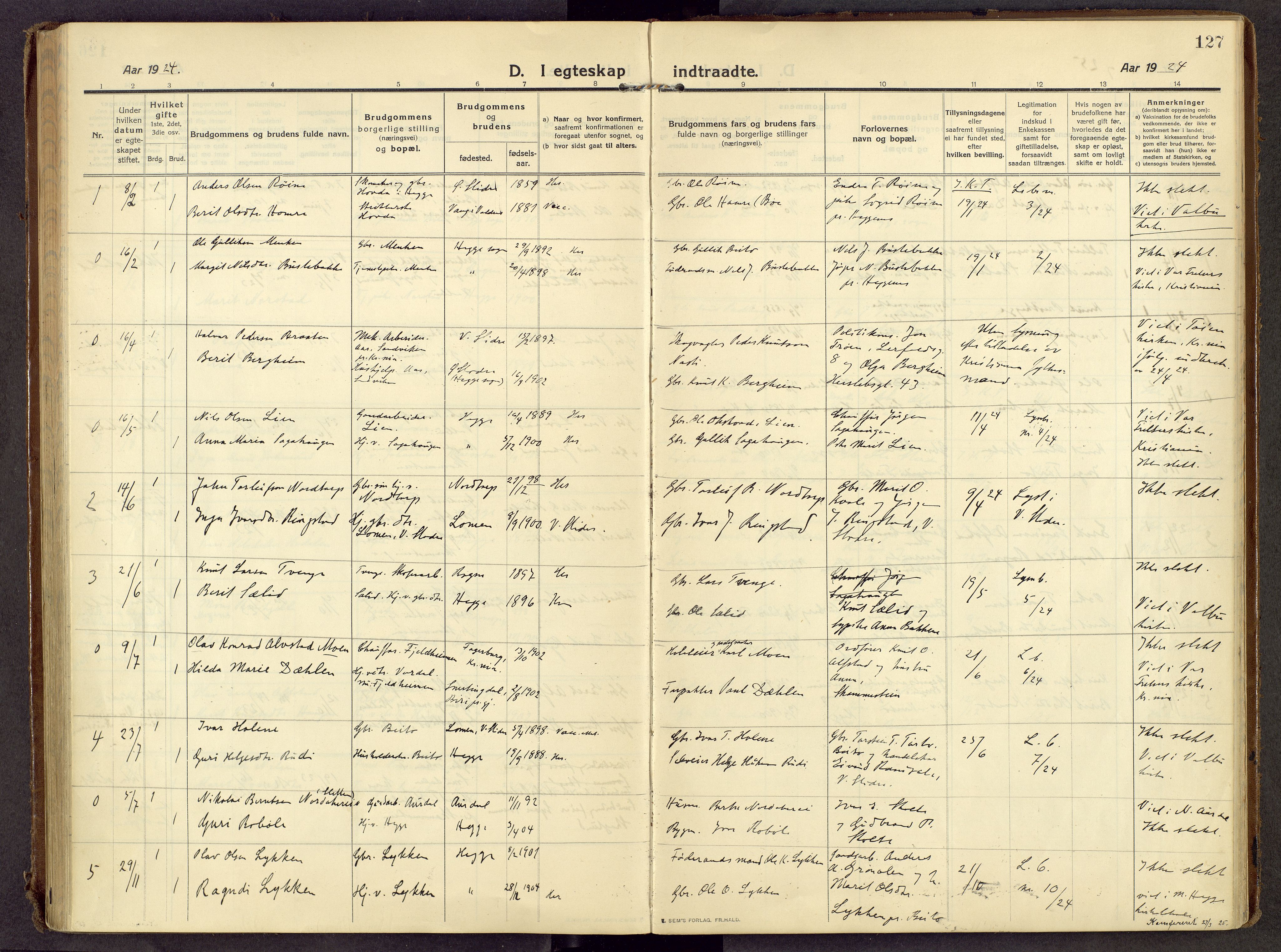 Øystre Slidre prestekontor, SAH/PREST-138/H/Ha/Haa/L0007: Parish register (official) no. 7, 1911-1931, p. 127