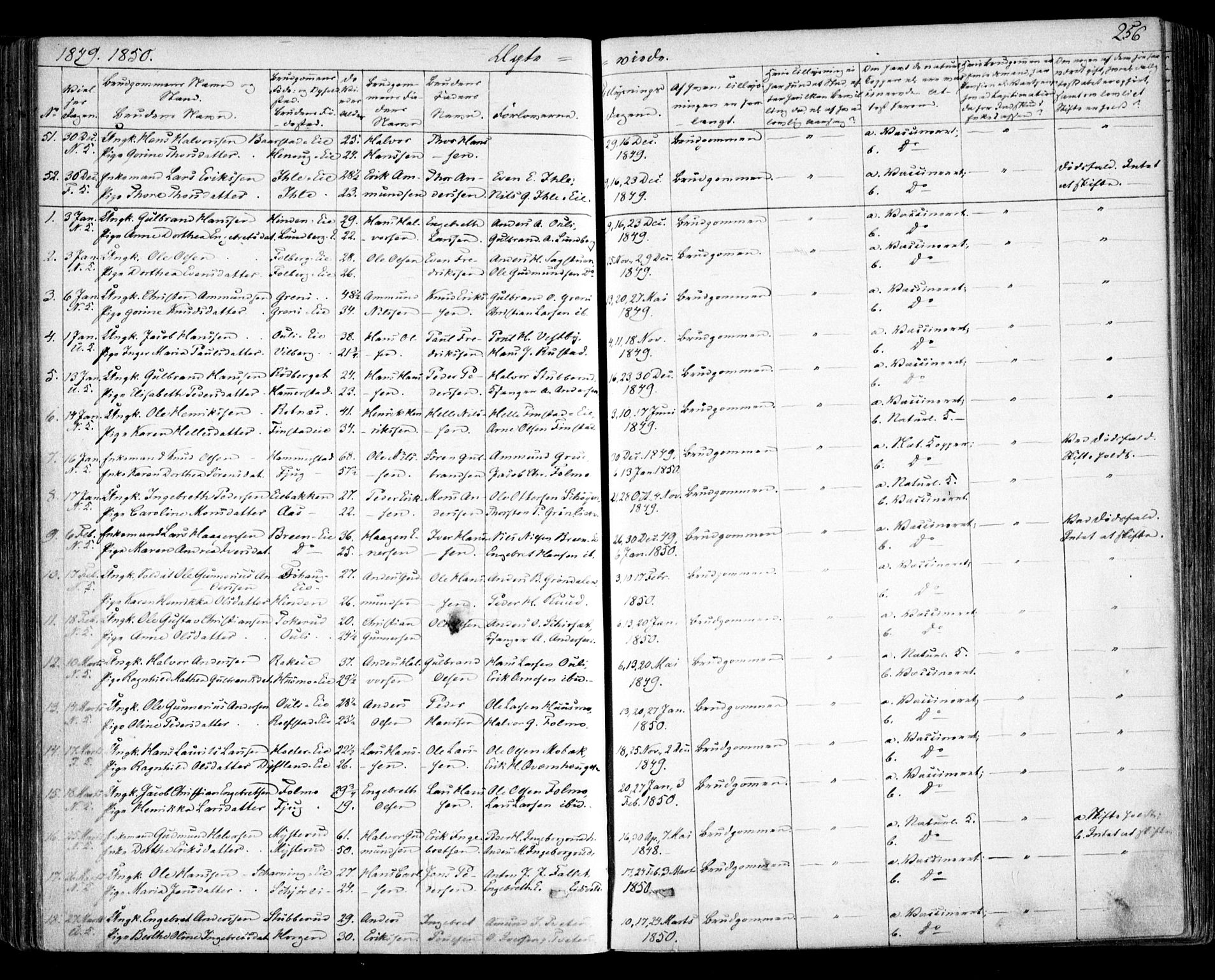 Nes prestekontor Kirkebøker, SAO/A-10410/F/Fa/L0007: Parish register (official) no. I 7, 1846-1858, p. 256