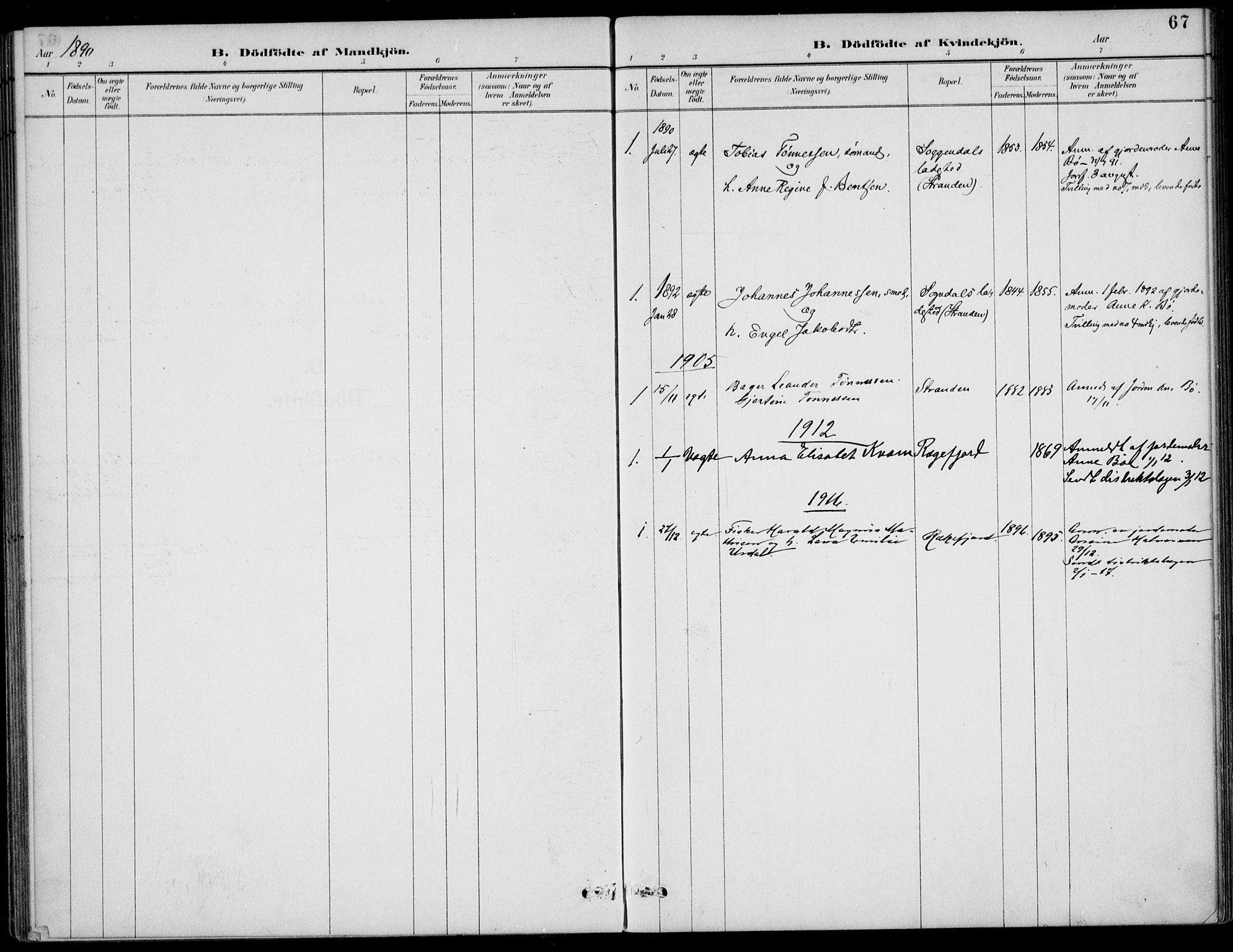 Sokndal sokneprestkontor, SAST/A-101808: Parish register (official) no. A 12, 1887-1927, p. 67