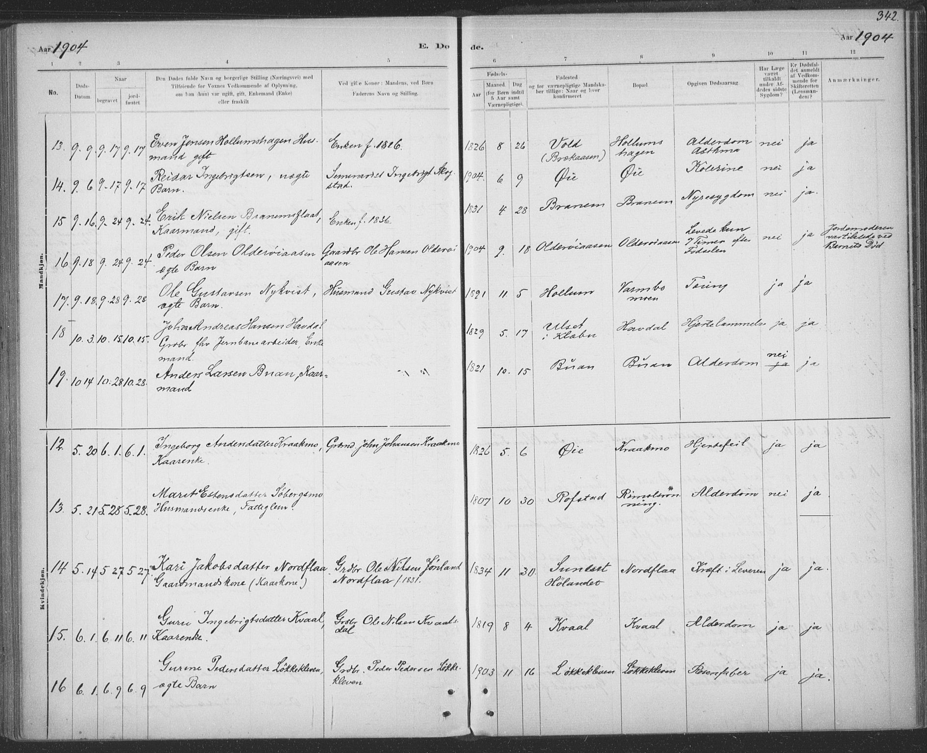 Ministerialprotokoller, klokkerbøker og fødselsregistre - Sør-Trøndelag, SAT/A-1456/691/L1085: Parish register (official) no. 691A17, 1887-1908, p. 342