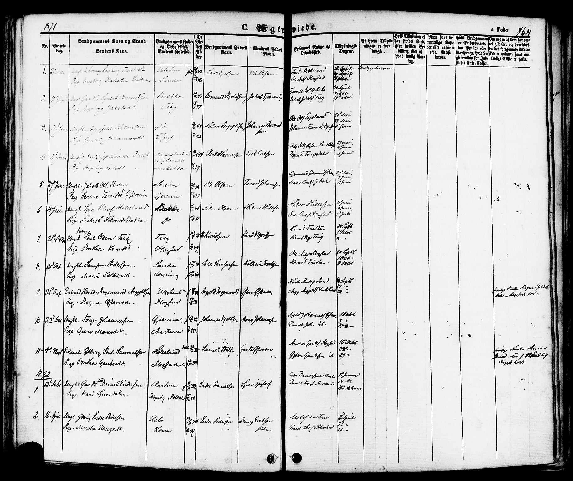 Sand sokneprestkontor, SAST/A-101848/01/III/L0004: Parish register (official) no. A 4, 1859-1880, p. 164