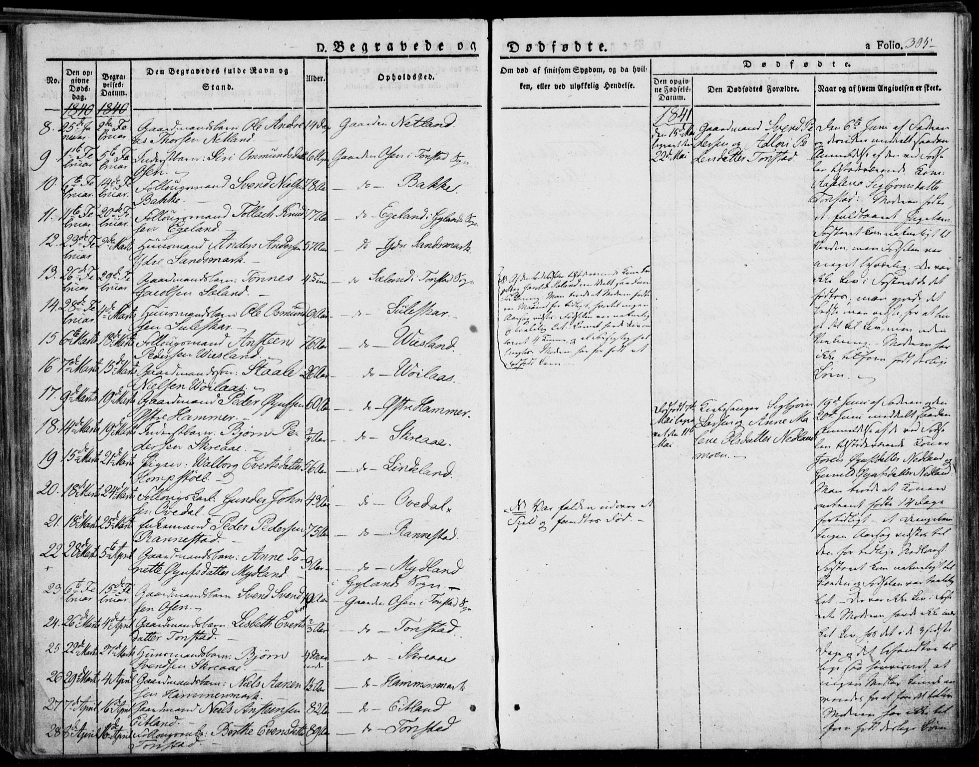 Bakke sokneprestkontor, AV/SAK-1111-0002/F/Fa/Faa/L0004: Parish register (official) no. A 4, 1834-1846, p. 305