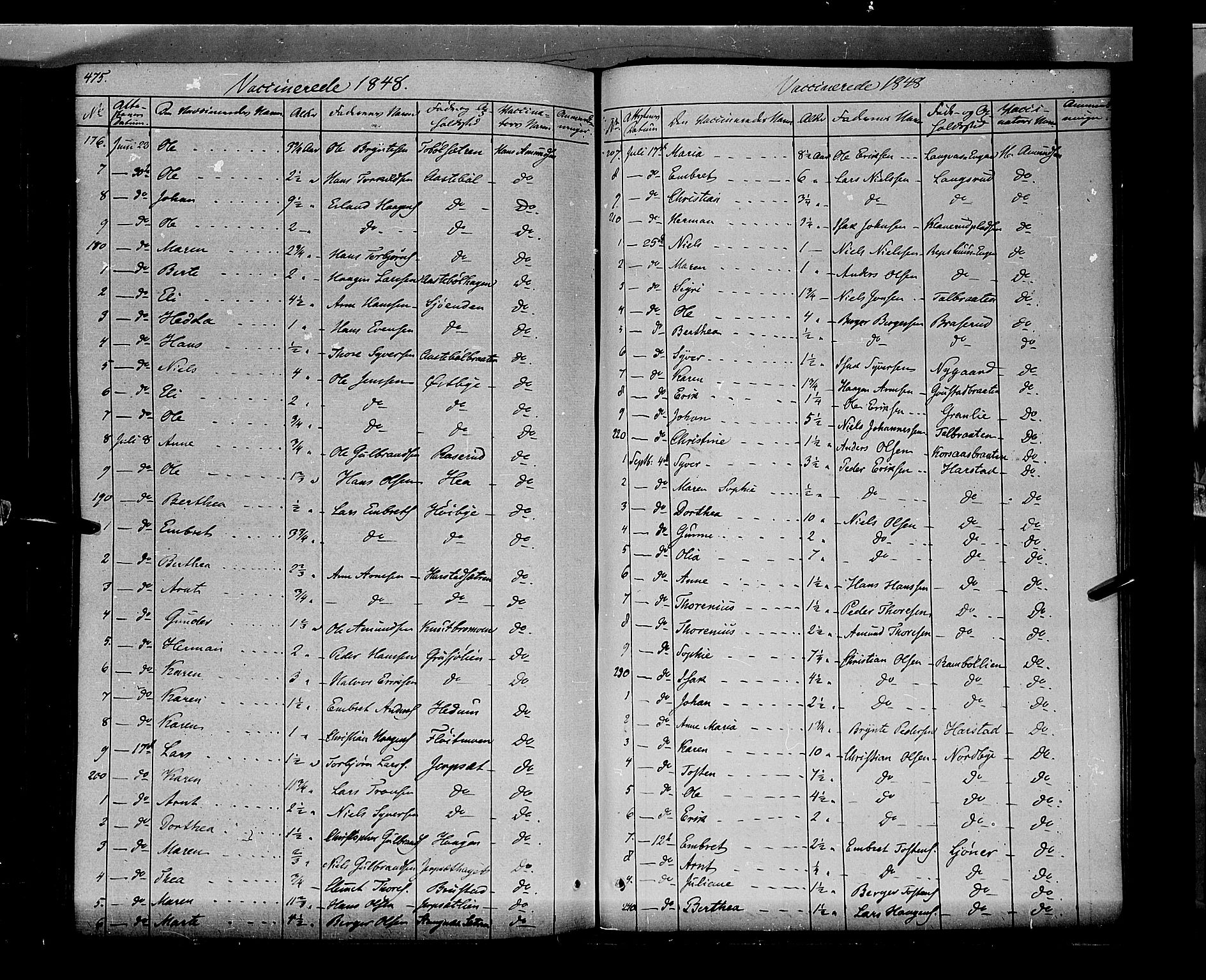 Vinger prestekontor, AV/SAH-PREST-024/H/Ha/Haa/L0009: Parish register (official) no. 9, 1847-1855, p. 475