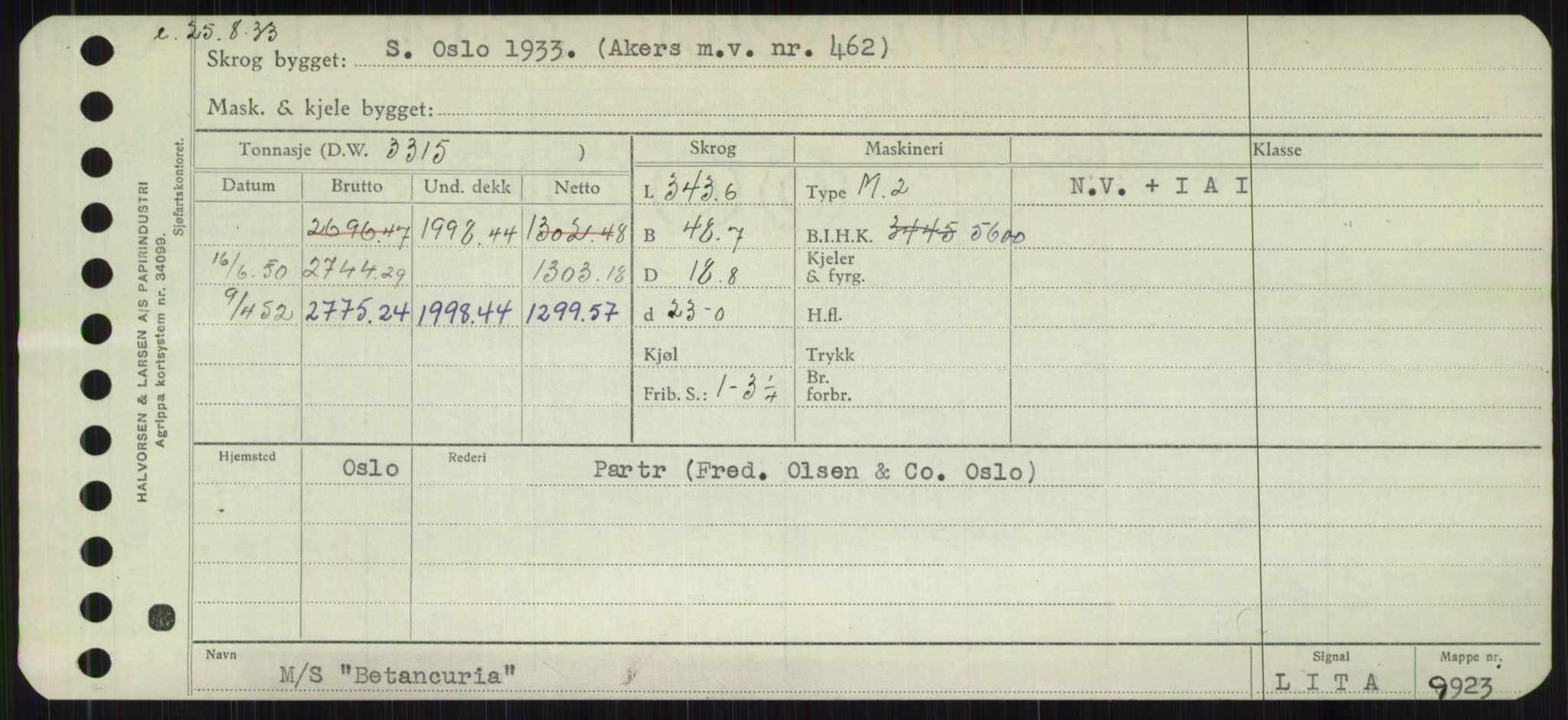 Sjøfartsdirektoratet med forløpere, Skipsmålingen, AV/RA-S-1627/H/Hb/L0001: Fartøy, A-D, p. 245