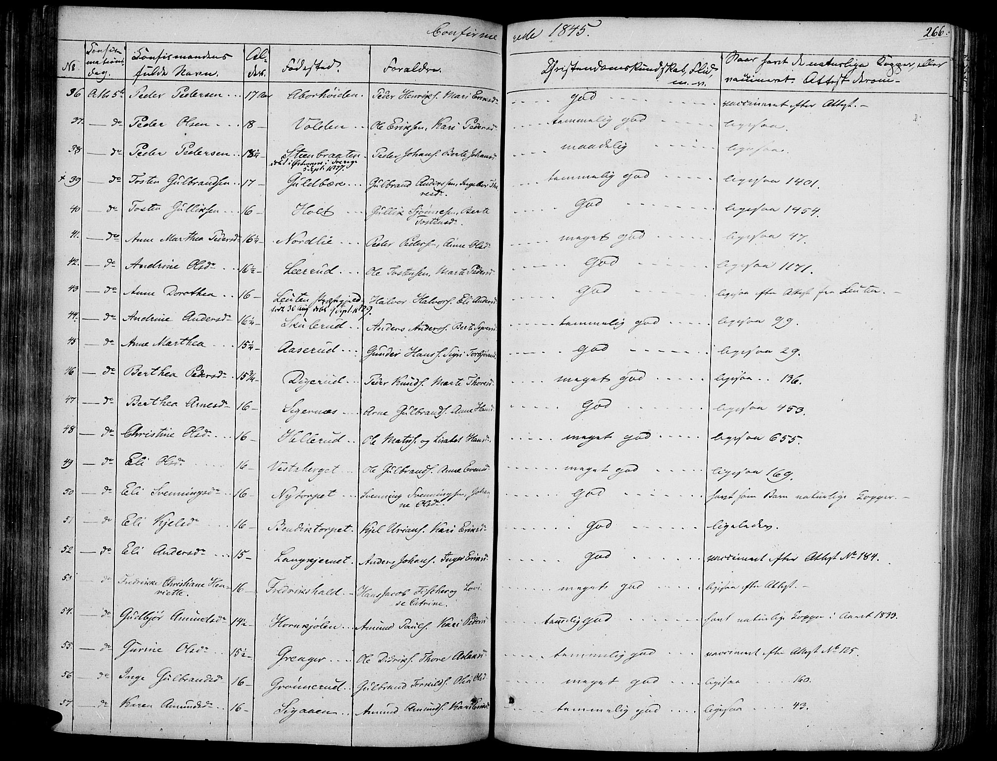 Vinger prestekontor, AV/SAH-PREST-024/H/Ha/Haa/L0008: Parish register (official) no. 8, 1839-1847, p. 266