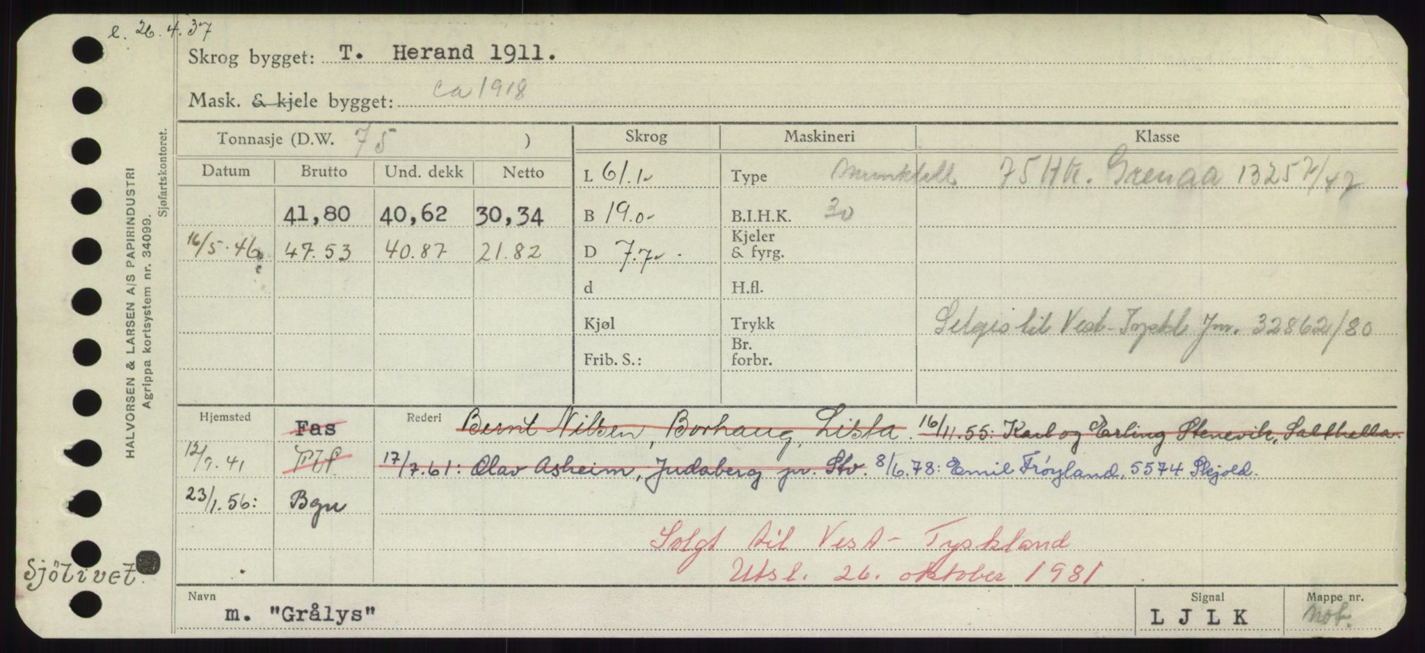 Sjøfartsdirektoratet med forløpere, Skipsmålingen, RA/S-1627/H/Hd/L0013: Fartøy, Gne-Gås, p. 327