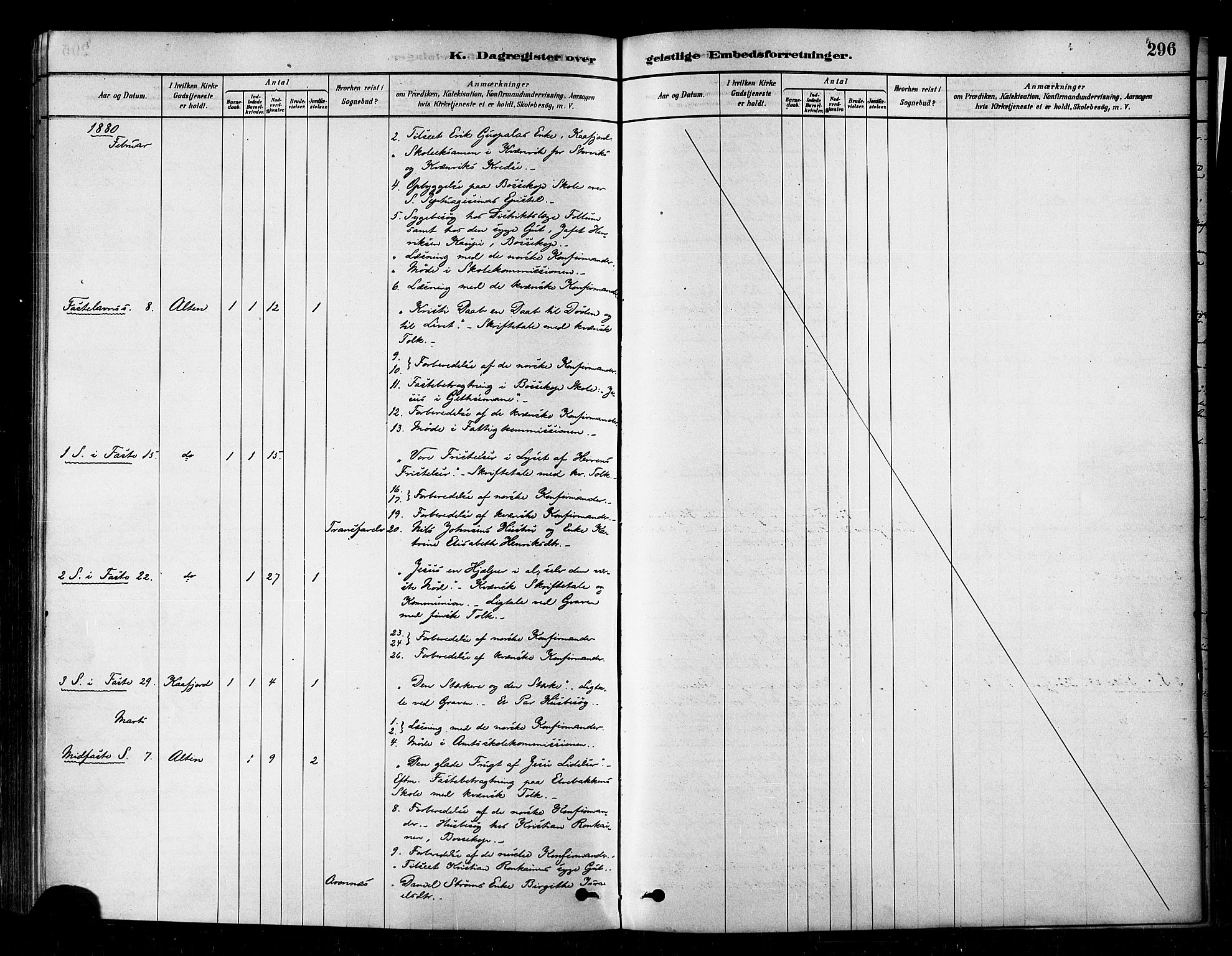 Alta sokneprestkontor, SATØ/S-1338/H/Ha/L0002.kirke: Parish register (official) no. 2, 1879-1892, p. 296