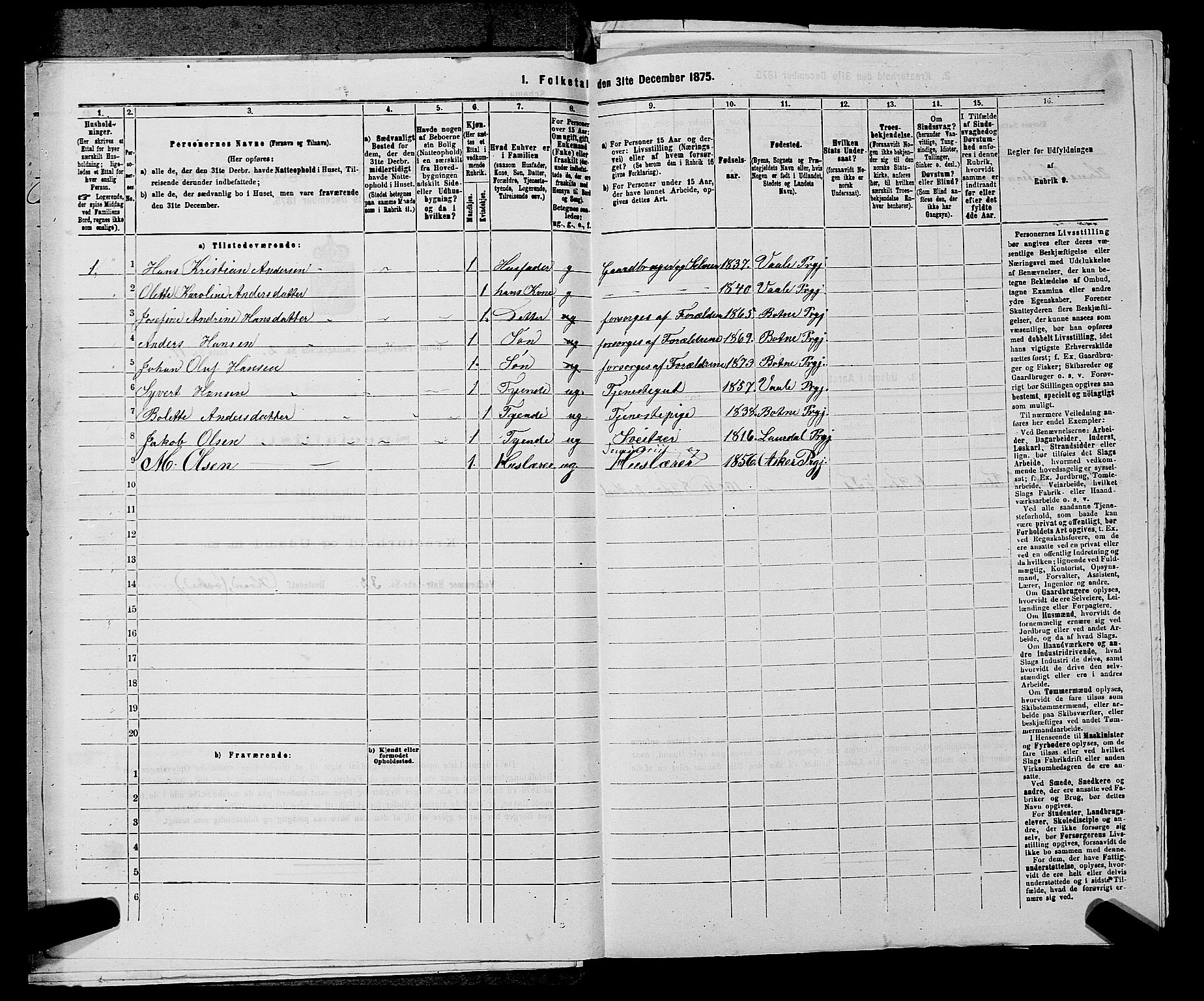 SAKO, 1875 census for 0715P Botne, 1875, p. 193