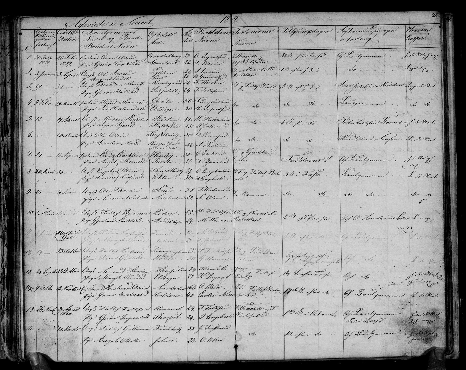 Gol kirkebøker, SAKO/A-226/G/Gb/L0004: Parish register (copy) no. II 4, 1859-1874, p. 72