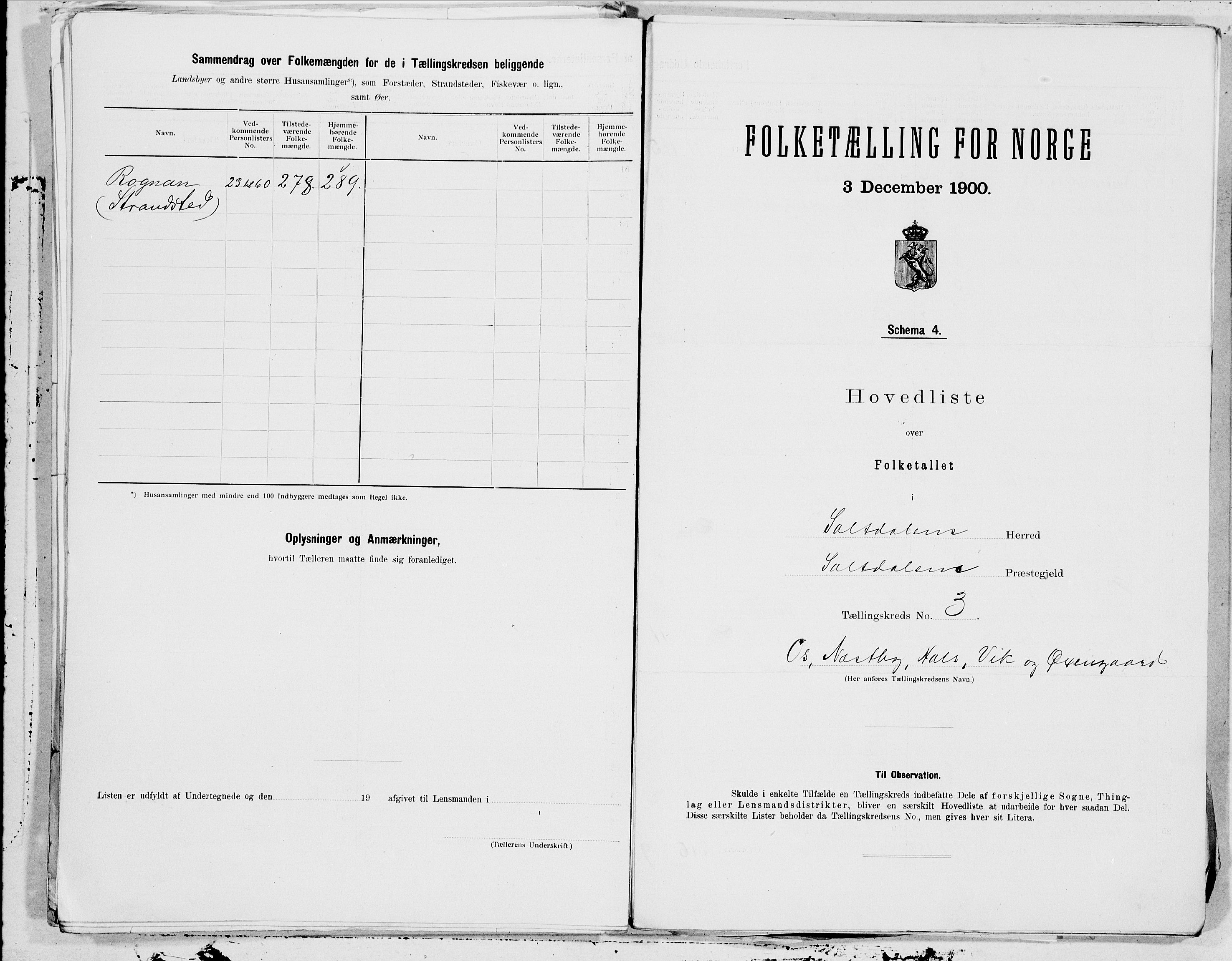 SAT, 1900 census for Saltdal, 1900, p. 8