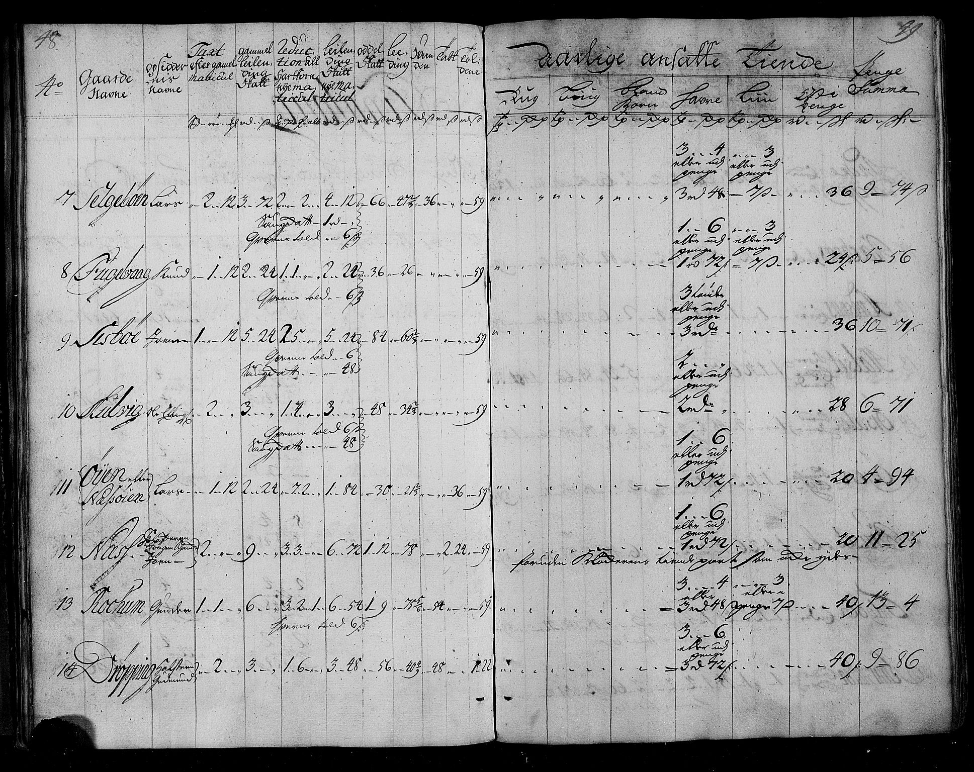 Rentekammeret inntil 1814, Realistisk ordnet avdeling, AV/RA-EA-4070/N/Nb/Nbf/L0155: Nordmøre matrikkelprotokoll, 1721-1723, p. 26