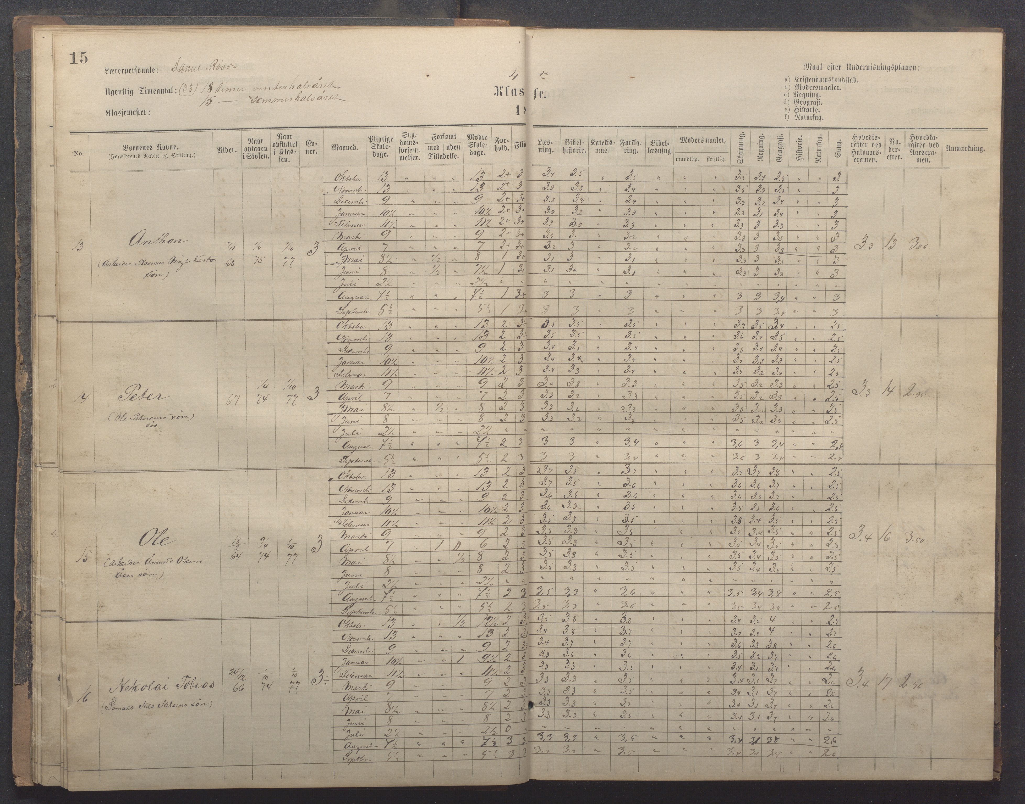 Egersund kommune (Ladested) - Egersund almueskole/folkeskole, IKAR/K-100521/H/L0020: Skoleprotokoll - Almueskolen, 3./4. klasse, 1878-1887, p. 15