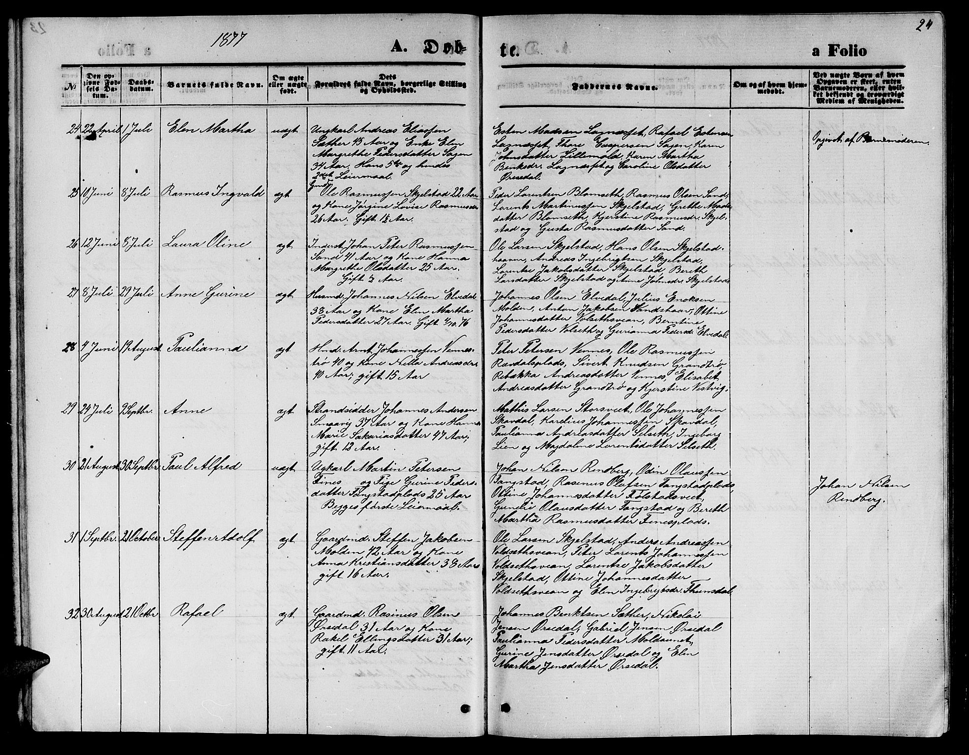 Ministerialprotokoller, klokkerbøker og fødselsregistre - Nord-Trøndelag, SAT/A-1458/744/L0422: Parish register (copy) no. 744C01, 1871-1885, p. 24