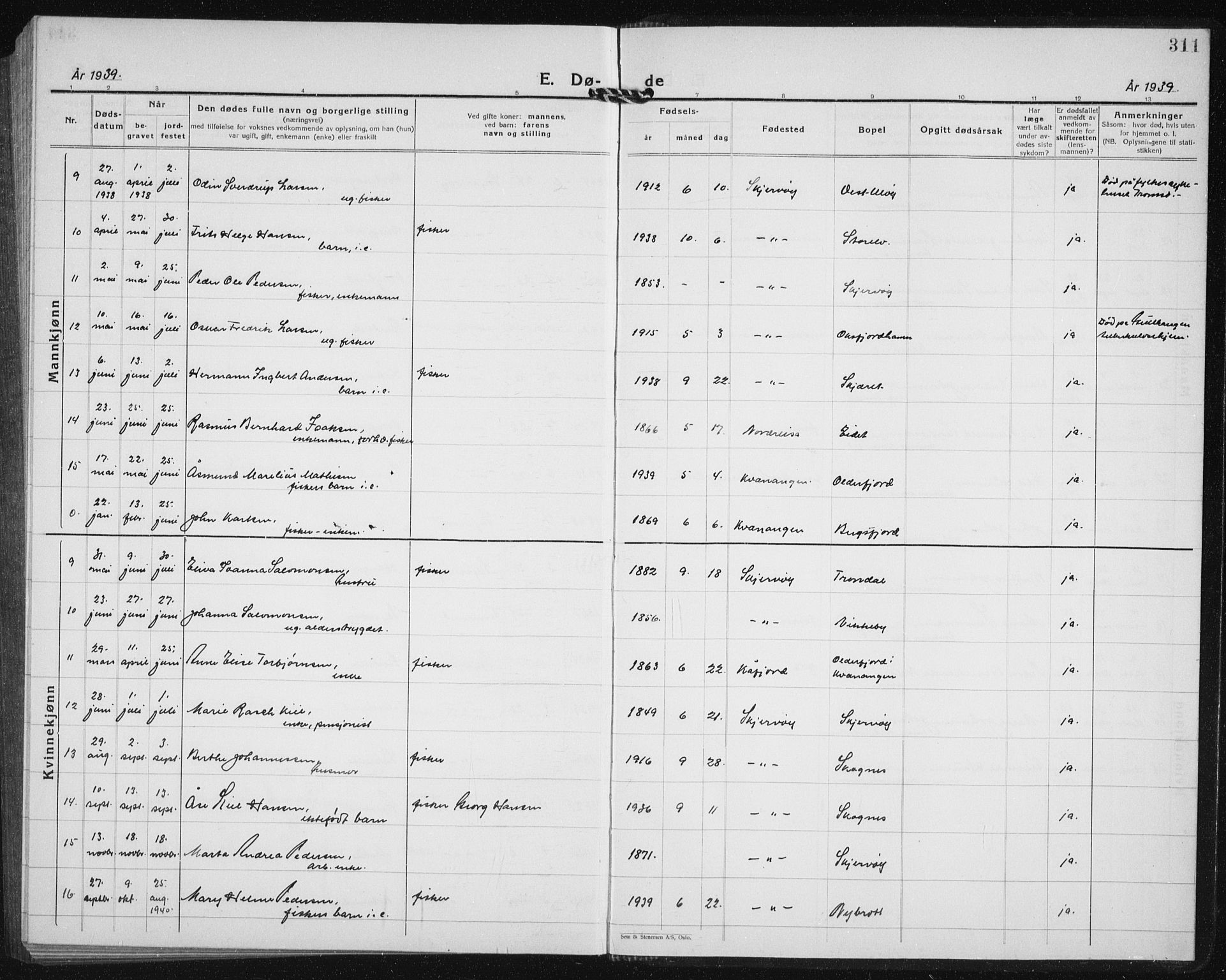 Skjervøy sokneprestkontor, AV/SATØ-S-1300/H/Ha/Hab/L0010klokker: Parish register (copy) no. 10, 1927-1941, p. 311