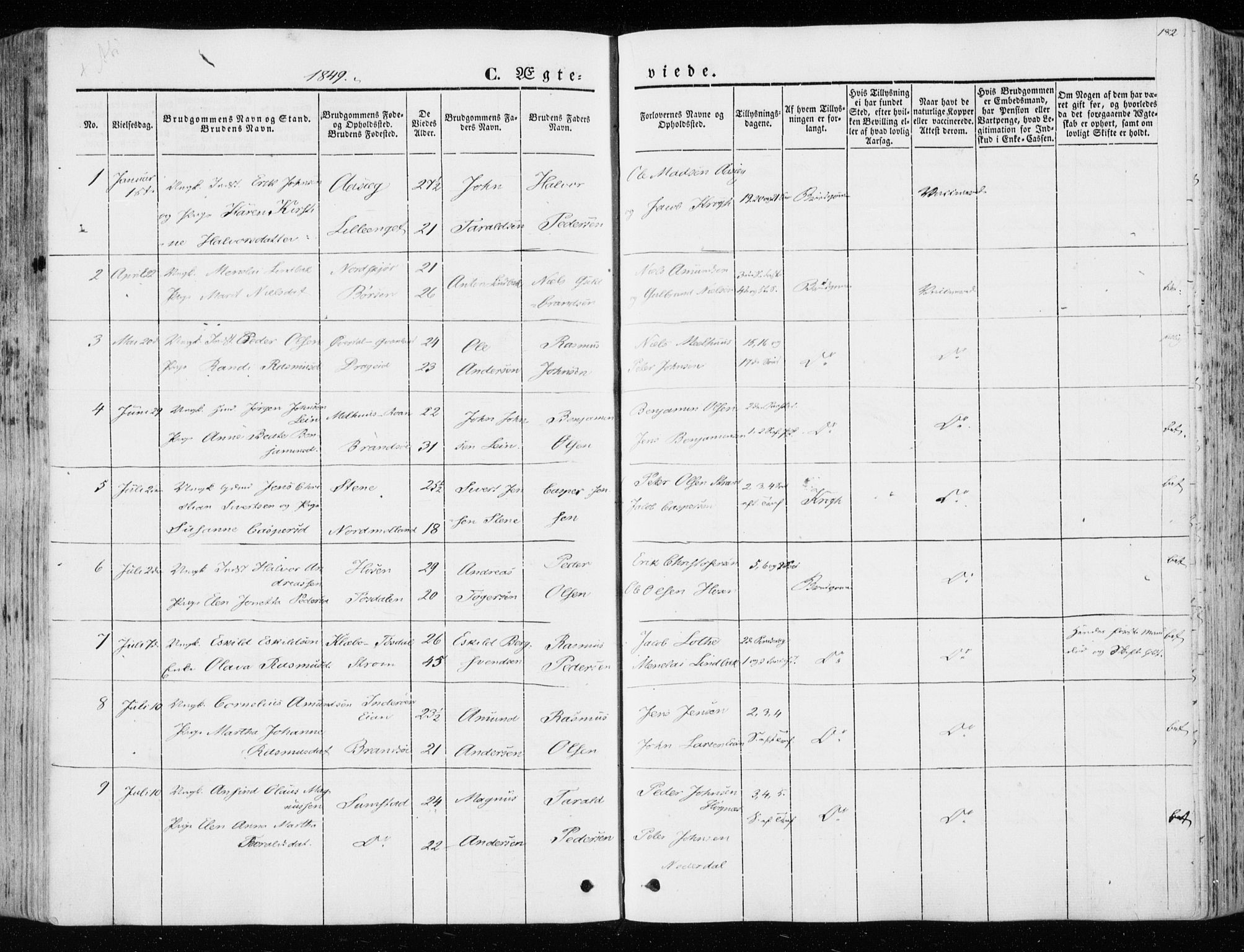 Ministerialprotokoller, klokkerbøker og fødselsregistre - Sør-Trøndelag, SAT/A-1456/657/L0704: Parish register (official) no. 657A05, 1846-1857, p. 182