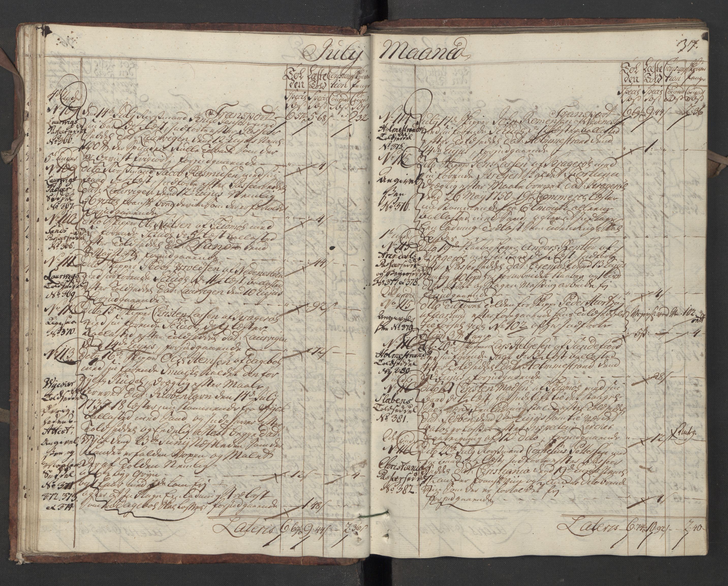Generaltollkammeret, tollregnskaper, AV/RA-EA-5490/R13/L0020/0001: Tollregnskaper Kragerø / Inngående hovedtollbok, 1756, p. 36b-37a