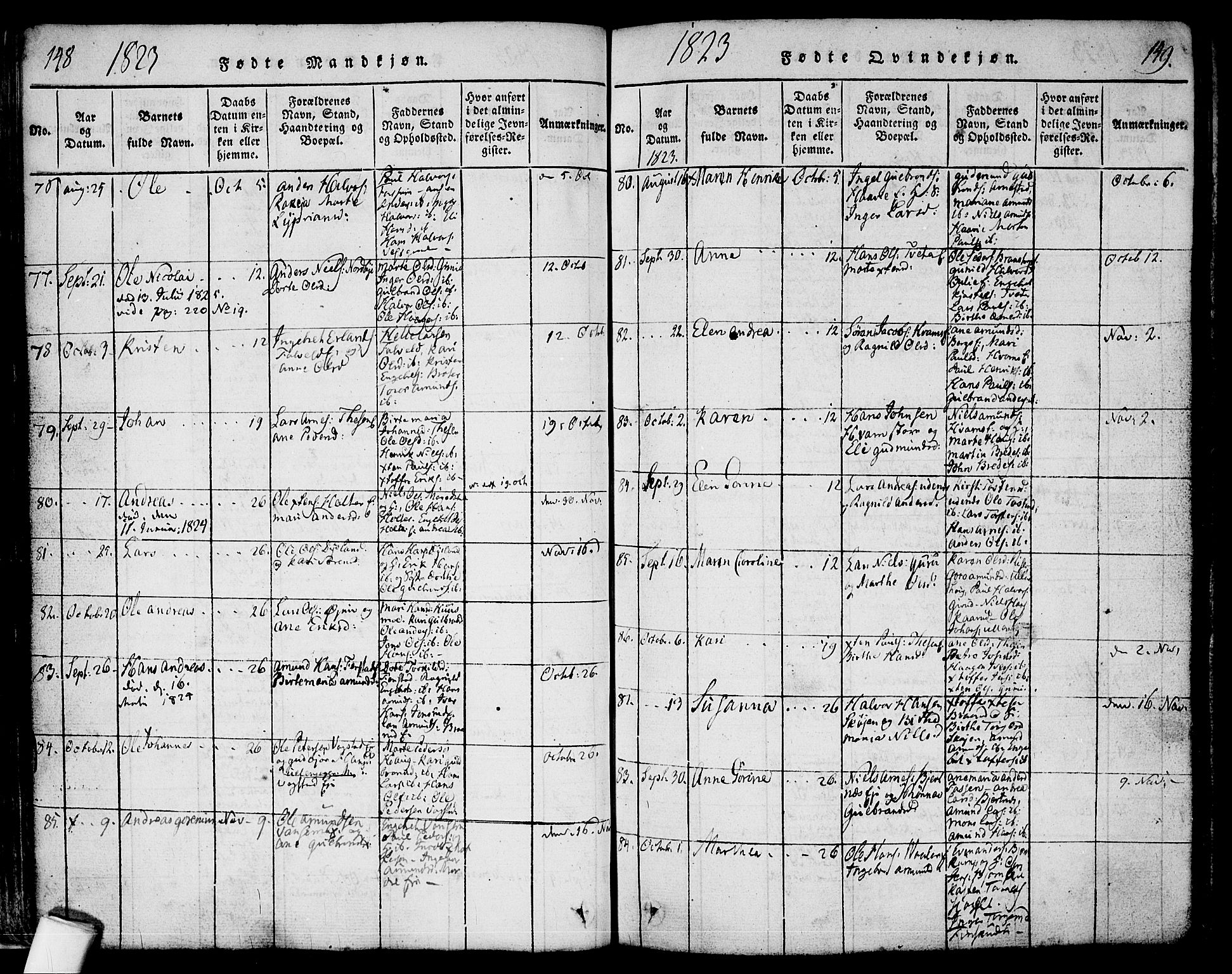 Nes prestekontor Kirkebøker, AV/SAO-A-10410/F/Fa/L0005: Parish register (official) no. I 5, 1815-1835, p. 148-149