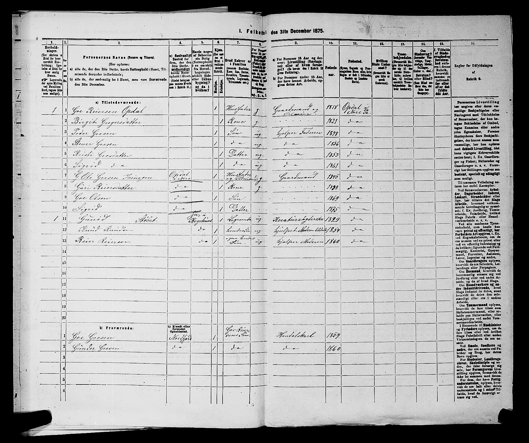 SAKO, 1875 census for 0633P Nore, 1875, p. 619