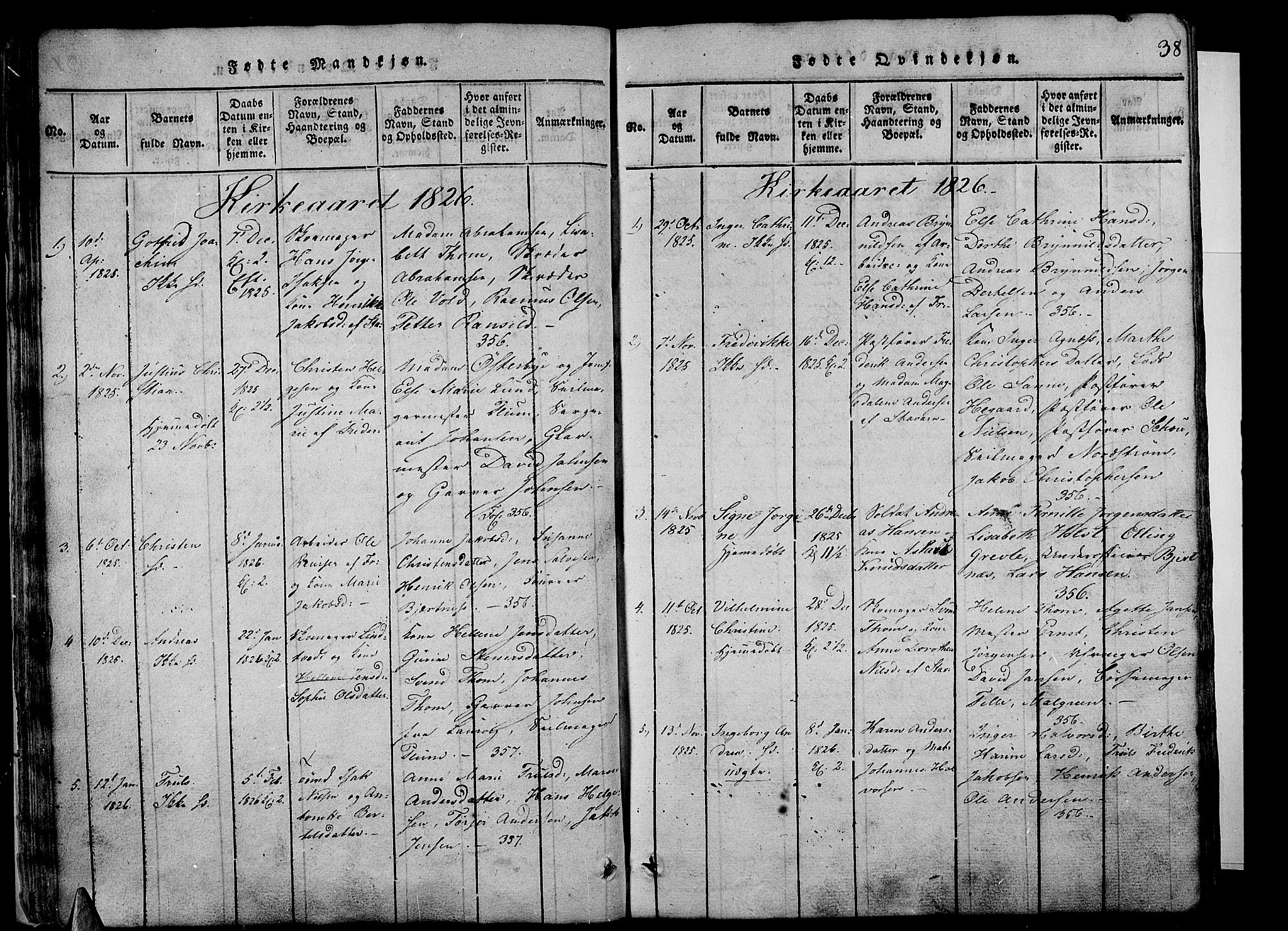 Stavern kirkebøker, AV/SAKO-A-318/G/Ga/L0001: Parish register (copy) no. 1, 1817-1841, p. 38