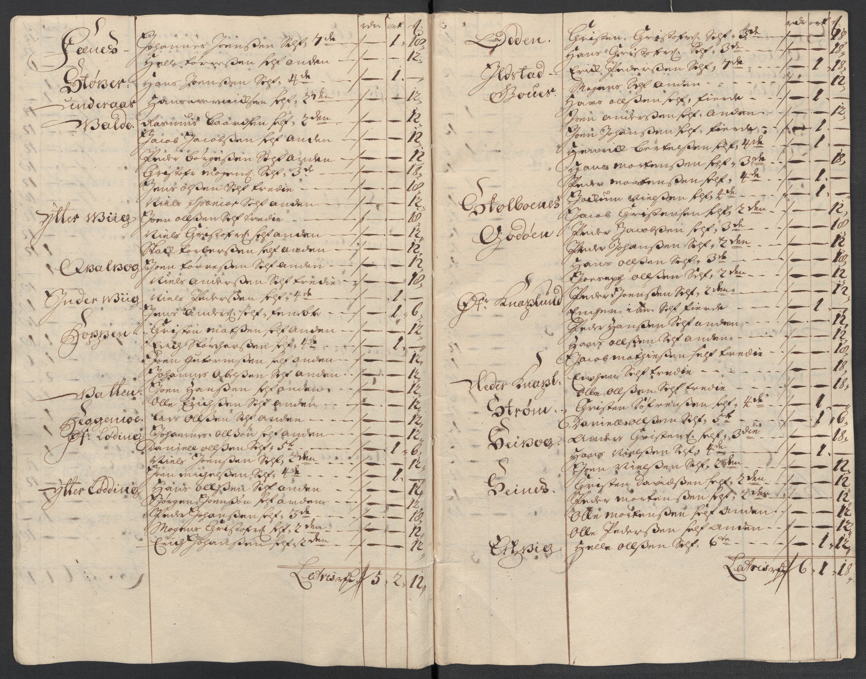 Rentekammeret inntil 1814, Reviderte regnskaper, Fogderegnskap, AV/RA-EA-4092/R66/L4582: Fogderegnskap Salten, 1711-1712, p. 200