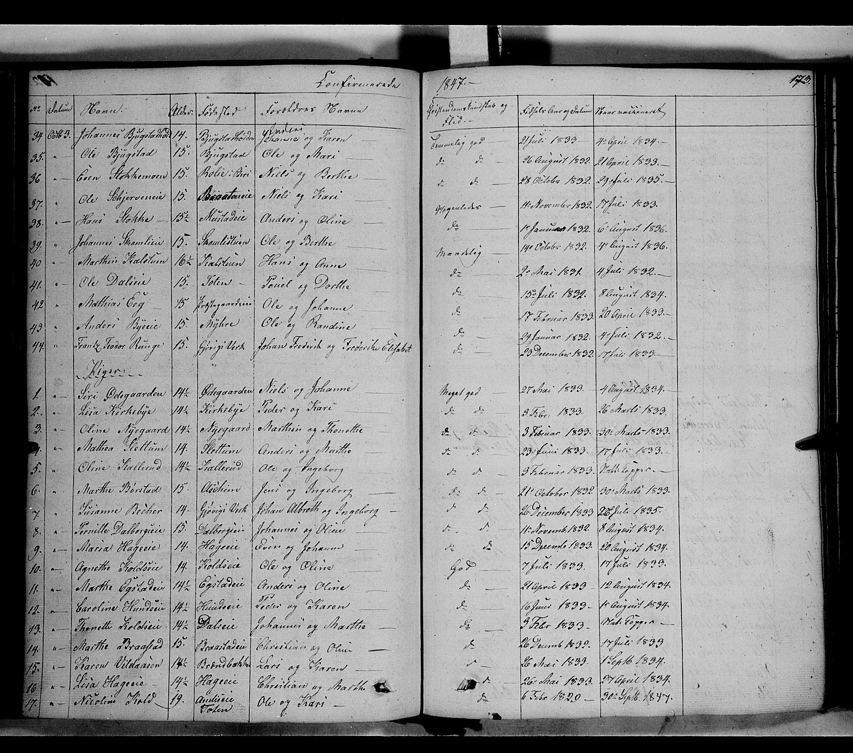 Vardal prestekontor, AV/SAH-PREST-100/H/Ha/Haa/L0005: Parish register (official) no. 5, 1831-1853, p. 173