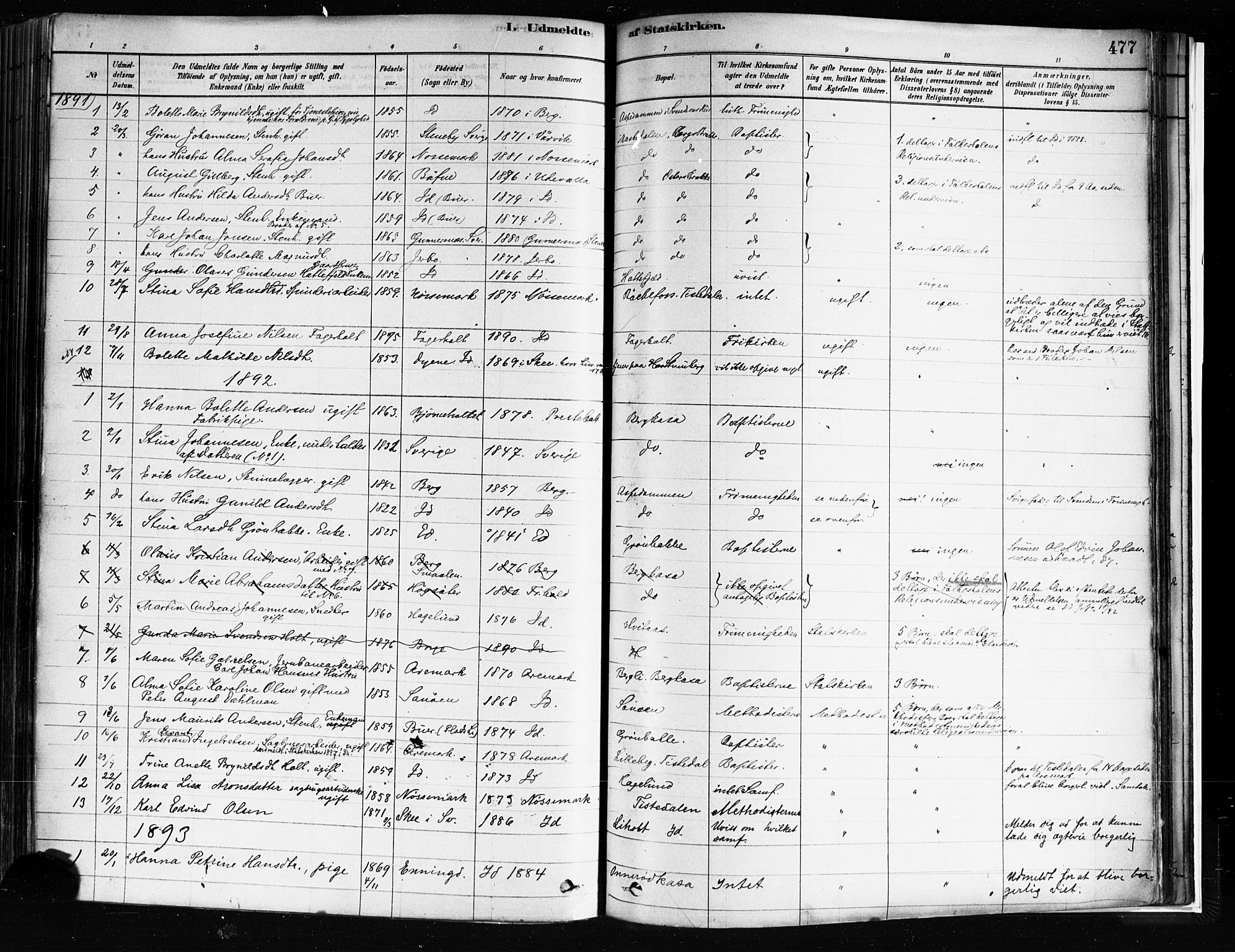 Idd prestekontor Kirkebøker, SAO/A-10911/F/Fc/L0006b: Parish register (official) no. III 6B, 1878-1903, p. 477