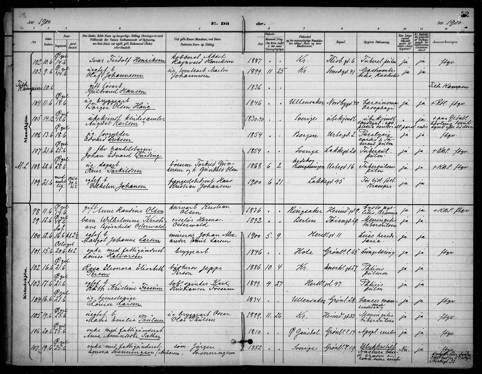 Grønland prestekontor Kirkebøker, AV/SAO-A-10848/F/Fa/L0016: Parish register (official) no. 16, 1898-1918, p. 52