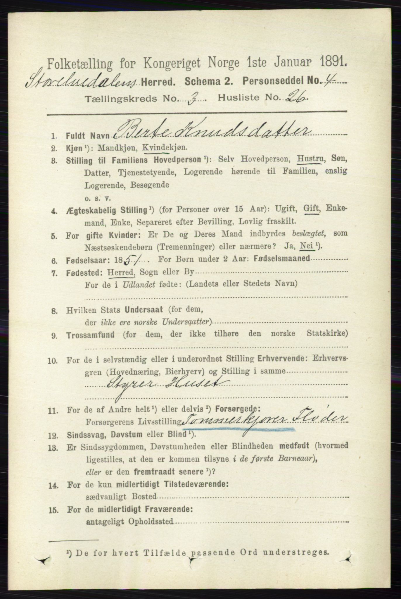 RA, 1891 census for 0430 Stor-Elvdal, 1891, p. 1039