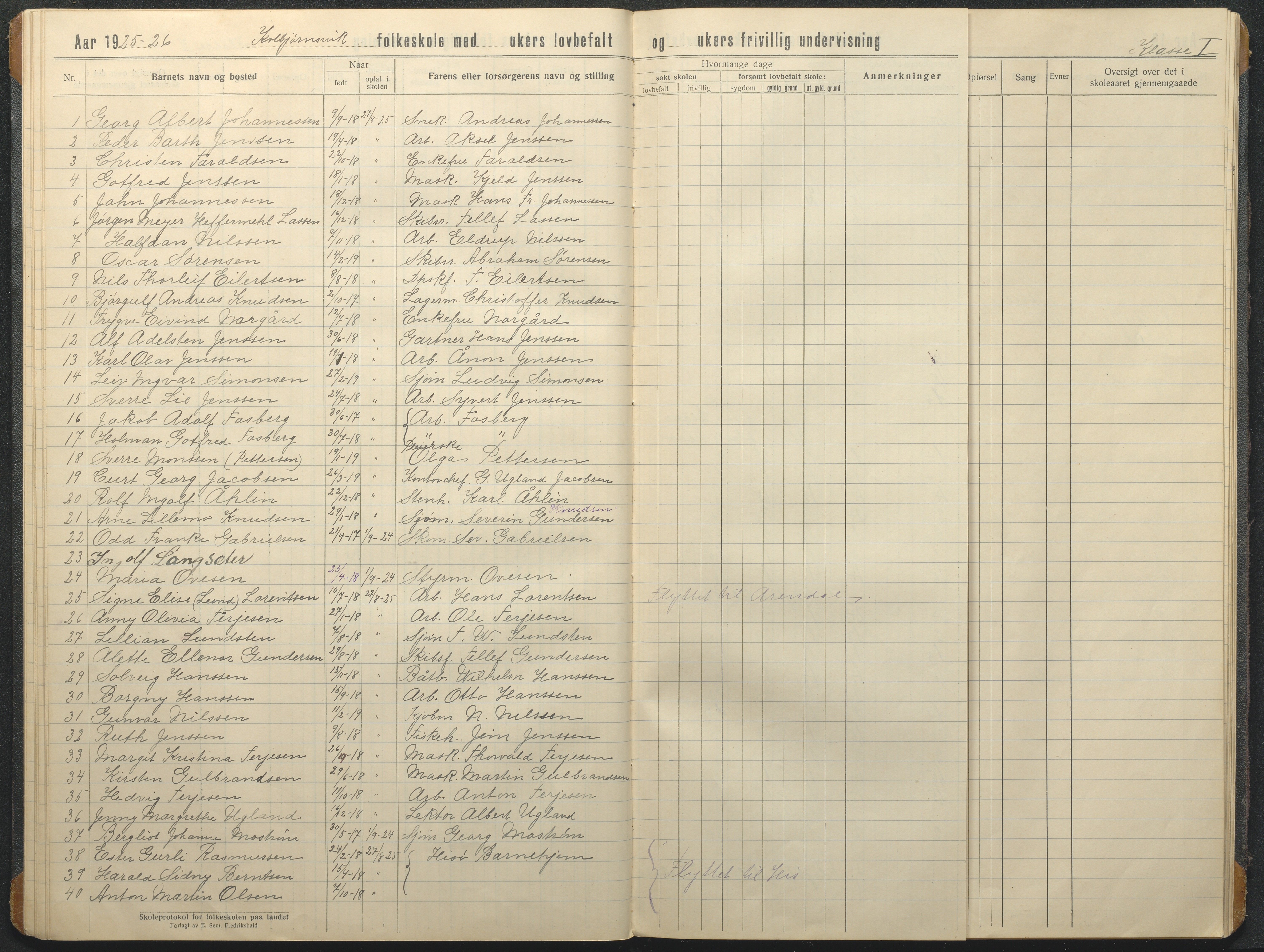 Hisøy kommune frem til 1991, AAKS/KA0922-PK/32/L0020: Skoleprotokoll, 1920-1931