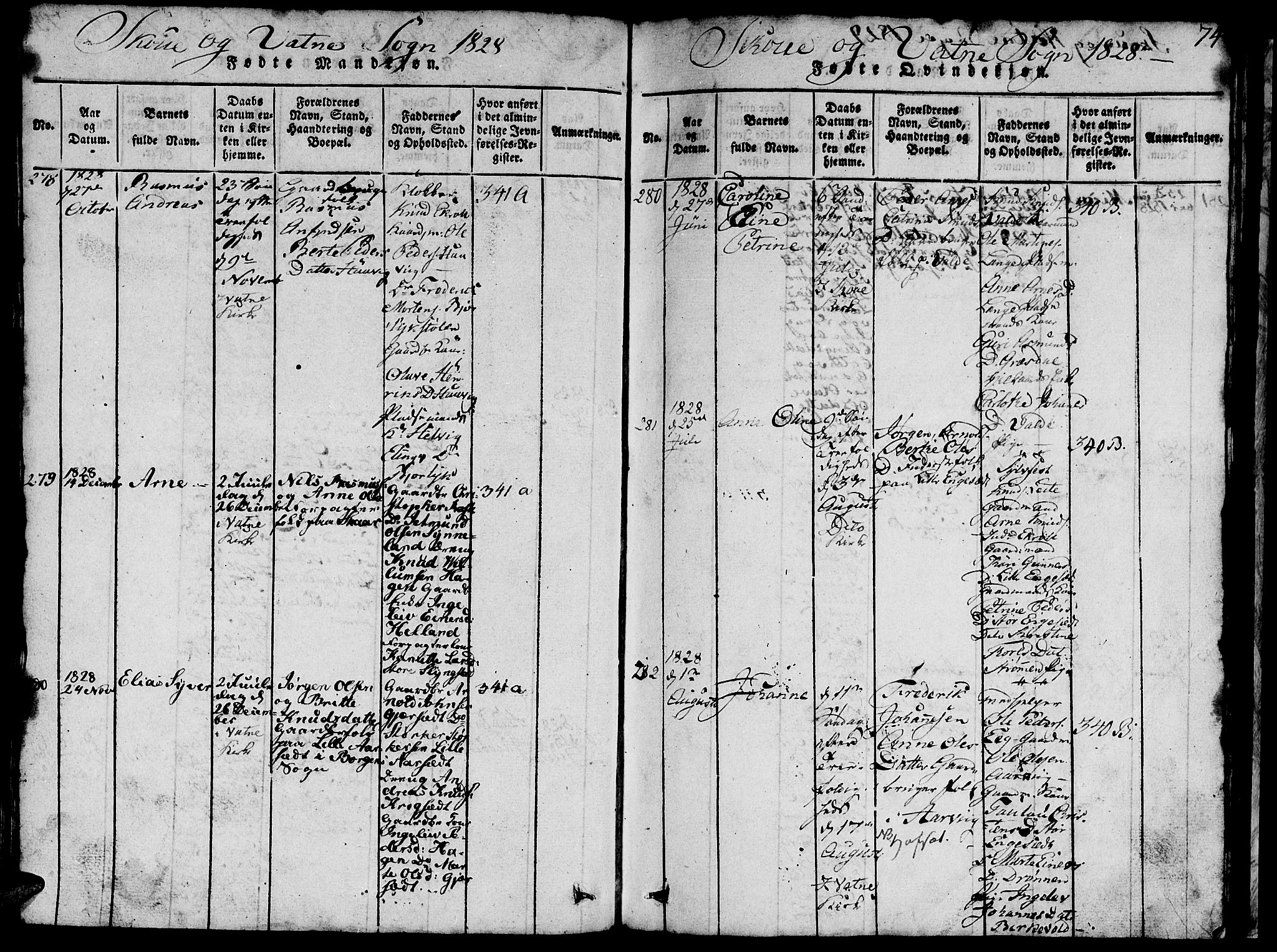 Ministerialprotokoller, klokkerbøker og fødselsregistre - Møre og Romsdal, AV/SAT-A-1454/524/L0360: Parish register (copy) no. 524C01, 1816-1830, p. 74