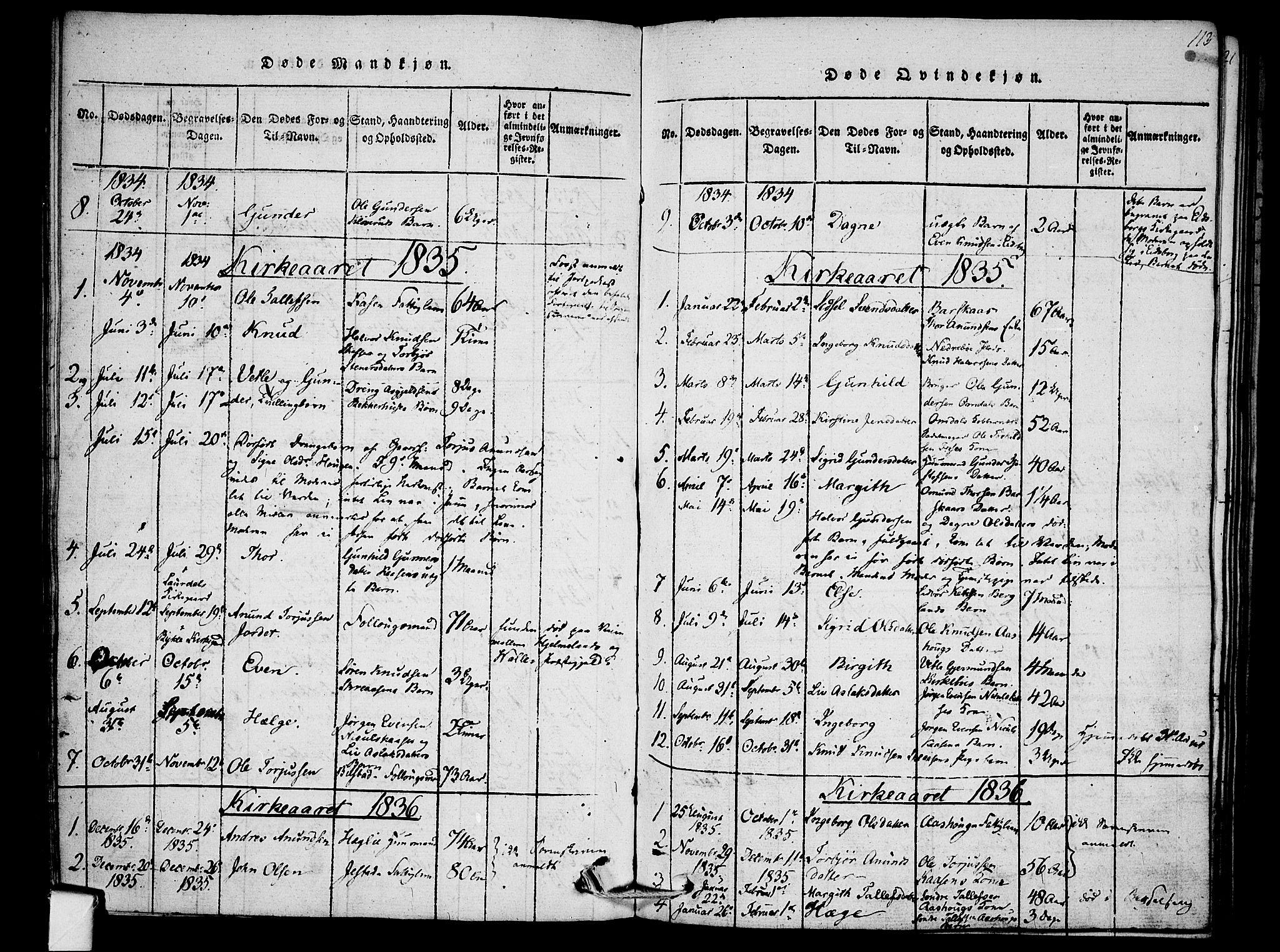 Mo kirkebøker, SAKO/A-286/F/Fb/L0001: Parish register (official) no. II 1, 1814-1844, p. 113