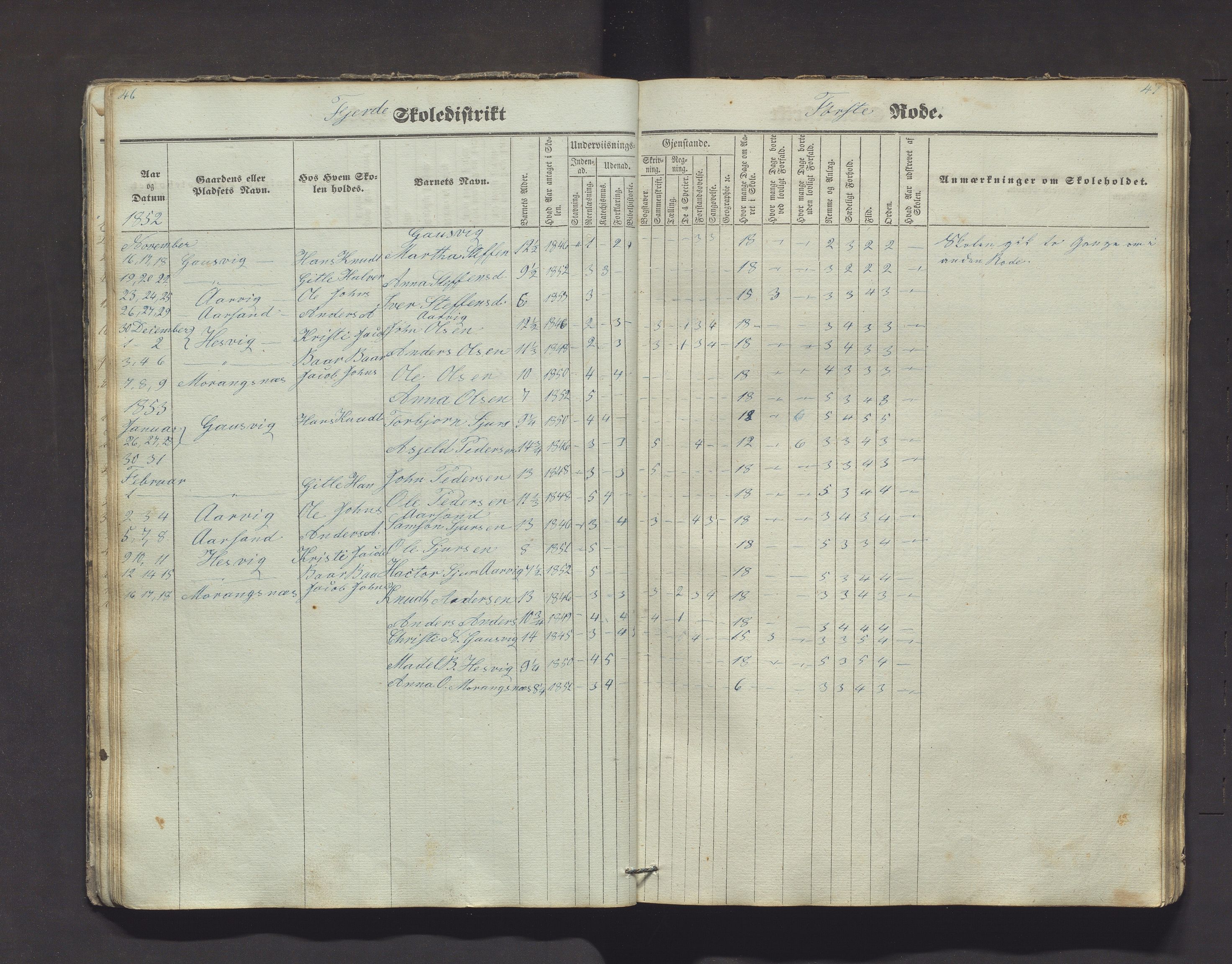 Kvinnherad kommune. Barneskulane, IKAH/1224-231/F/Fd/L0001: Skuleprotokoll for Årvikstranden, Gjetingsdalen og Nordre Pollen krinsar i 4. skuledistrikt , 1846-1872
