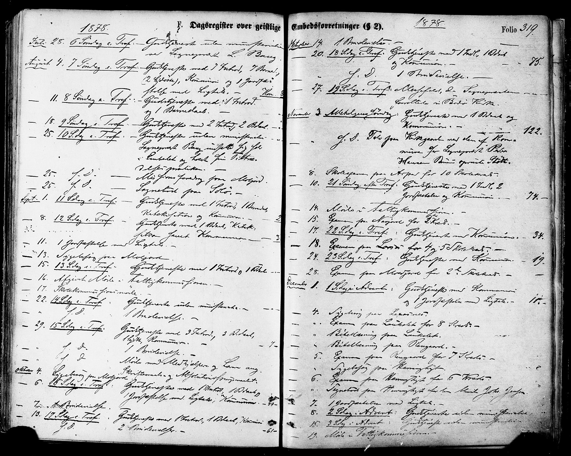 Ministerialprotokoller, klokkerbøker og fødselsregistre - Nordland, AV/SAT-A-1459/846/L0645: Parish register (official) no. 846A03, 1872-1886, p. 319