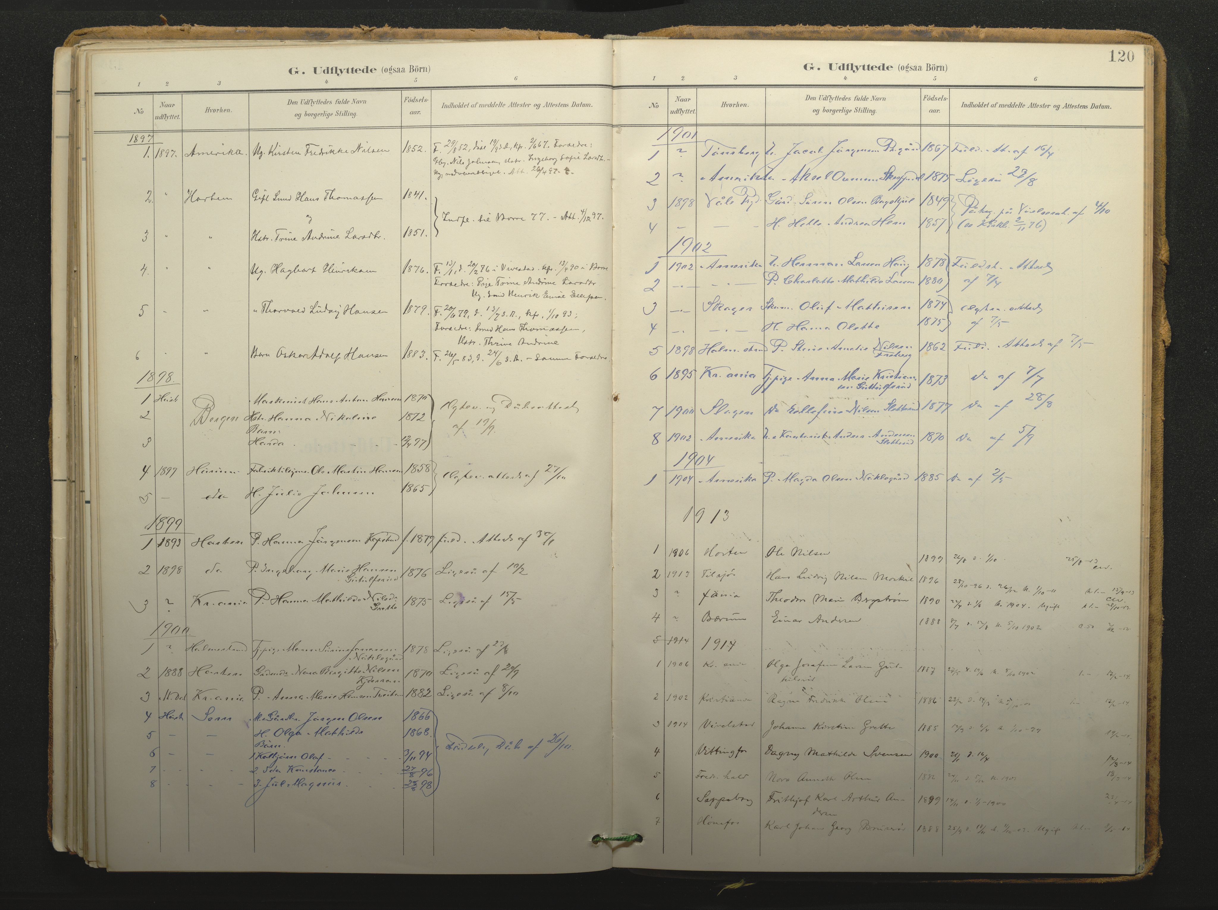 Borre kirkebøker, SAKO/A-338/F/Fc/L0003: Parish register (official) no. III 3, 1896-1919, p. 120
