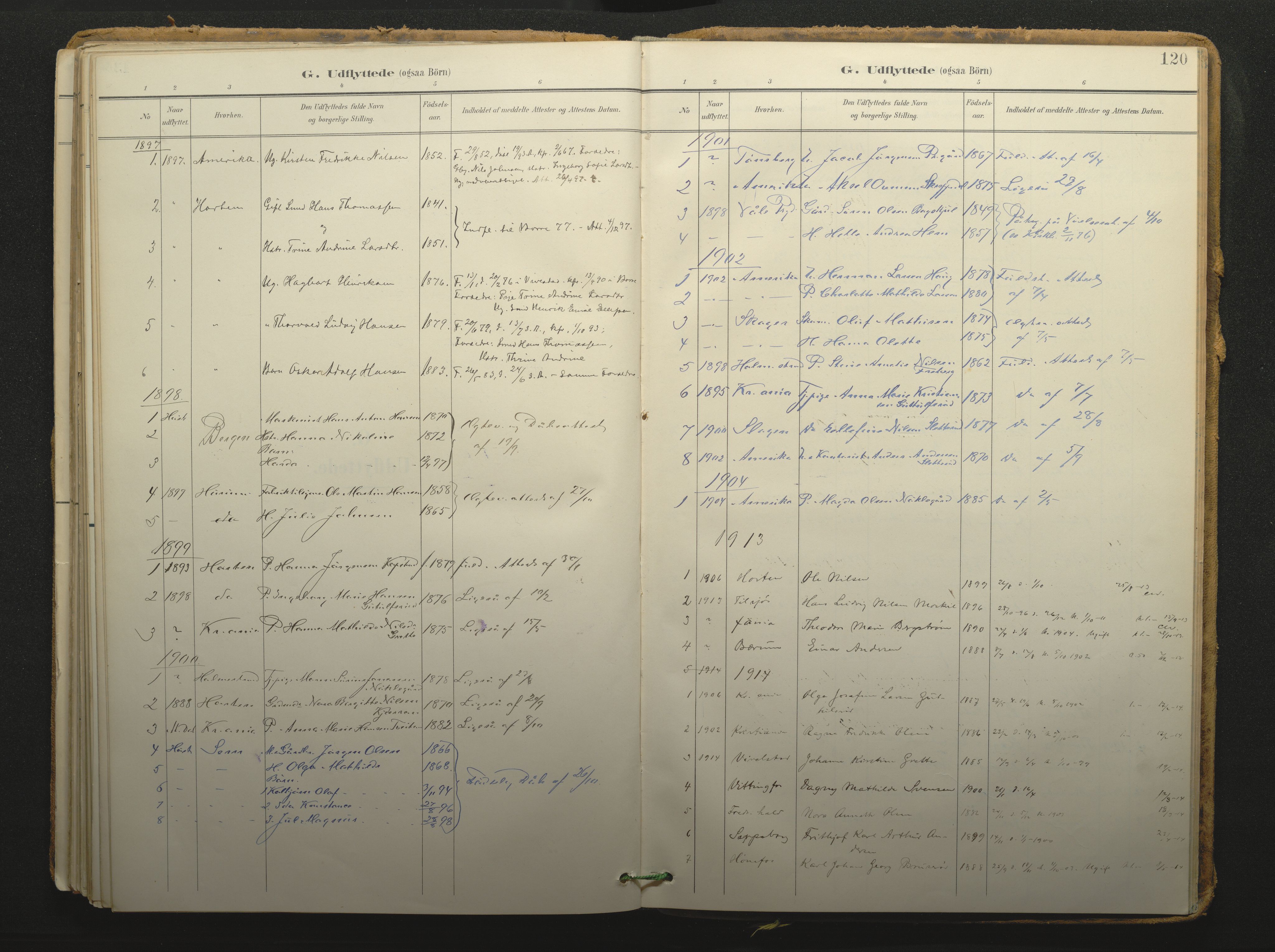 Borre kirkebøker, AV/SAKO-A-338/F/Fc/L0003: Parish register (official) no. III 3, 1896-1919, p. 120