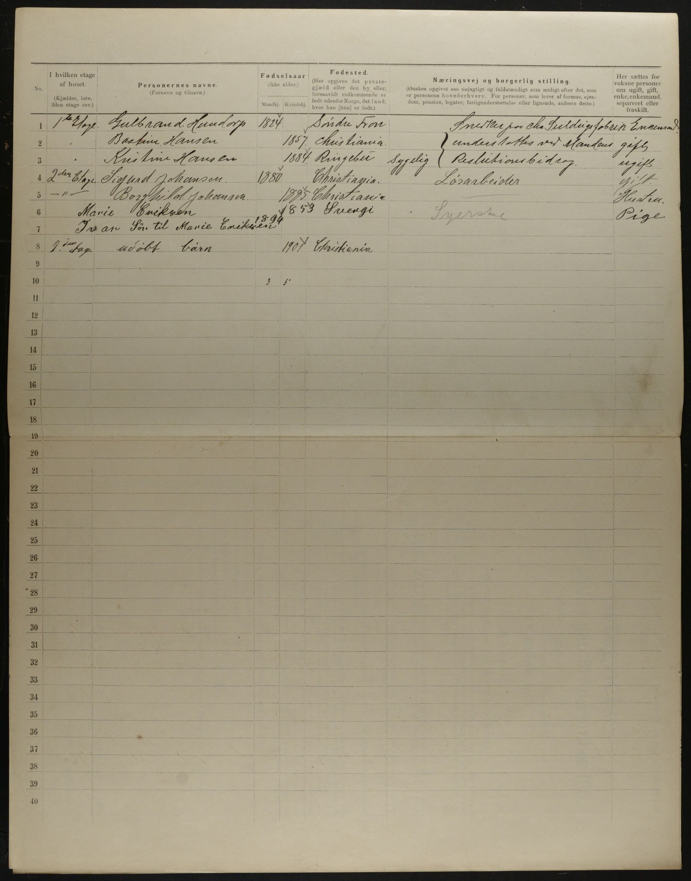 OBA, Municipal Census 1901 for Kristiania, 1901, p. 15121