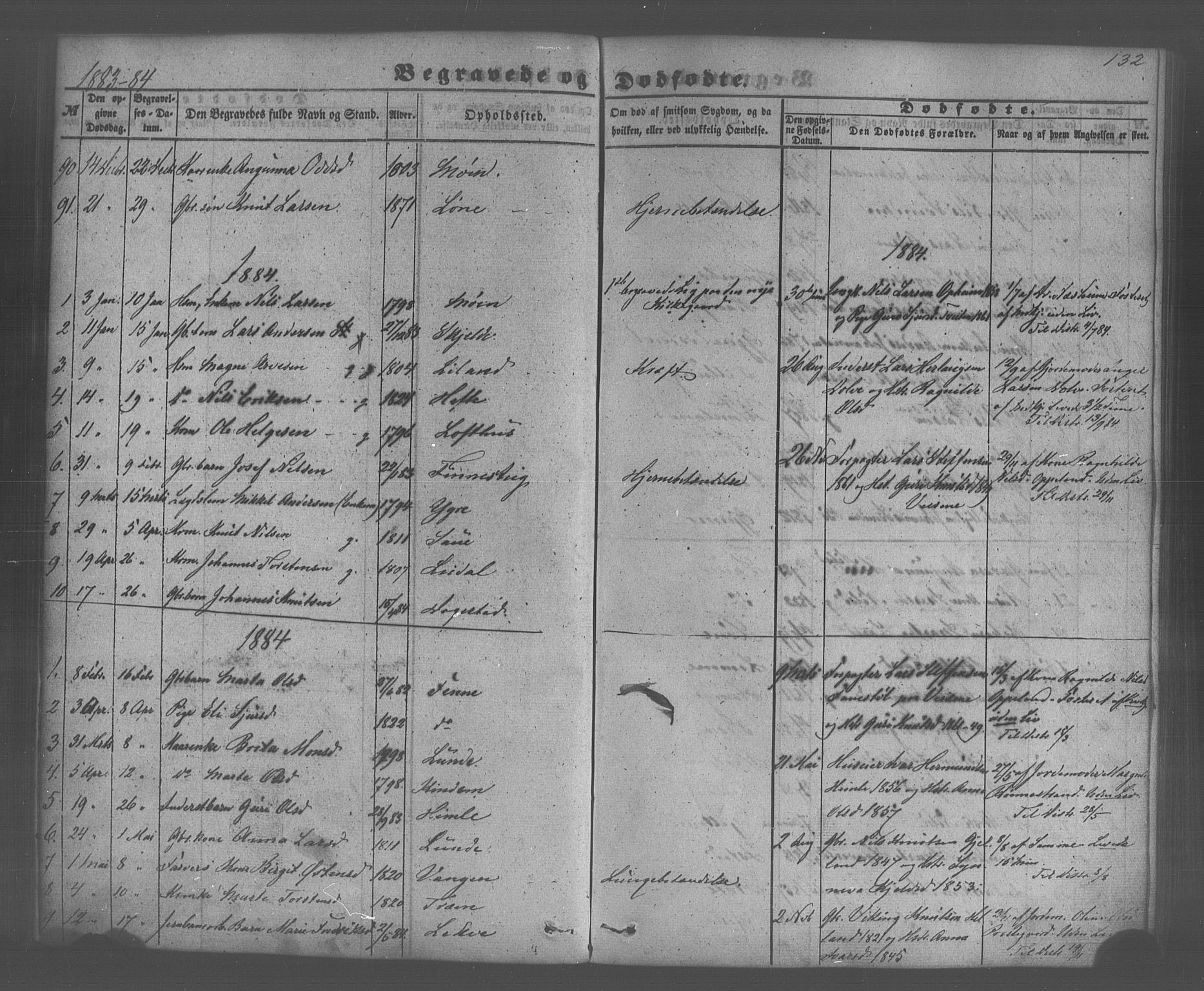 Voss sokneprestembete, AV/SAB-A-79001/H/Haa: Parish register (official) no. A 20, 1855-1886, p. 132