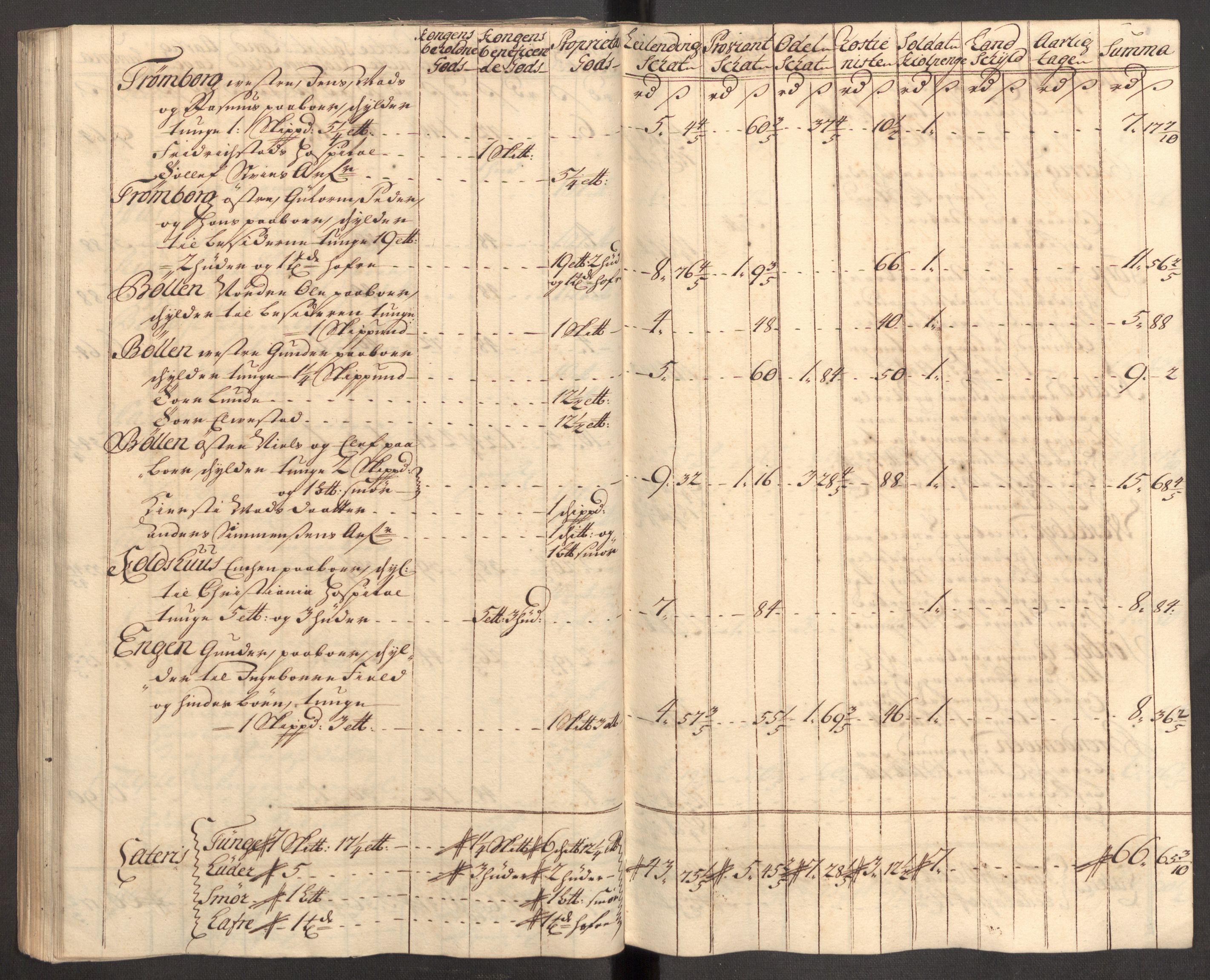 Rentekammeret inntil 1814, Reviderte regnskaper, Fogderegnskap, RA/EA-4092/R07/L0308: Fogderegnskap Rakkestad, Heggen og Frøland, 1714, p. 166