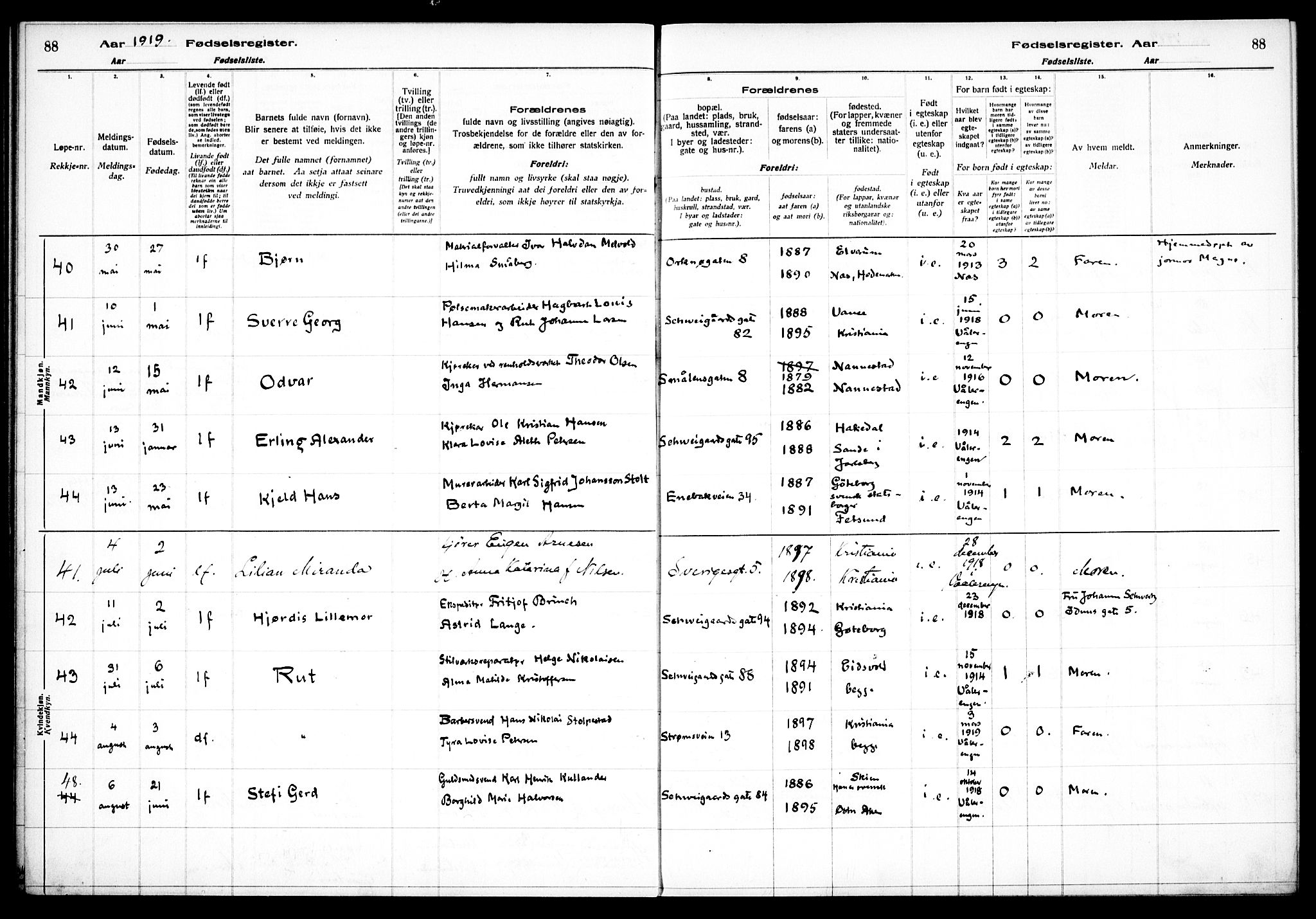 Vålerengen prestekontor Kirkebøker, AV/SAO-A-10878/J/Ja/L0001: Birth register no. 1, 1916-1924, p. 88
