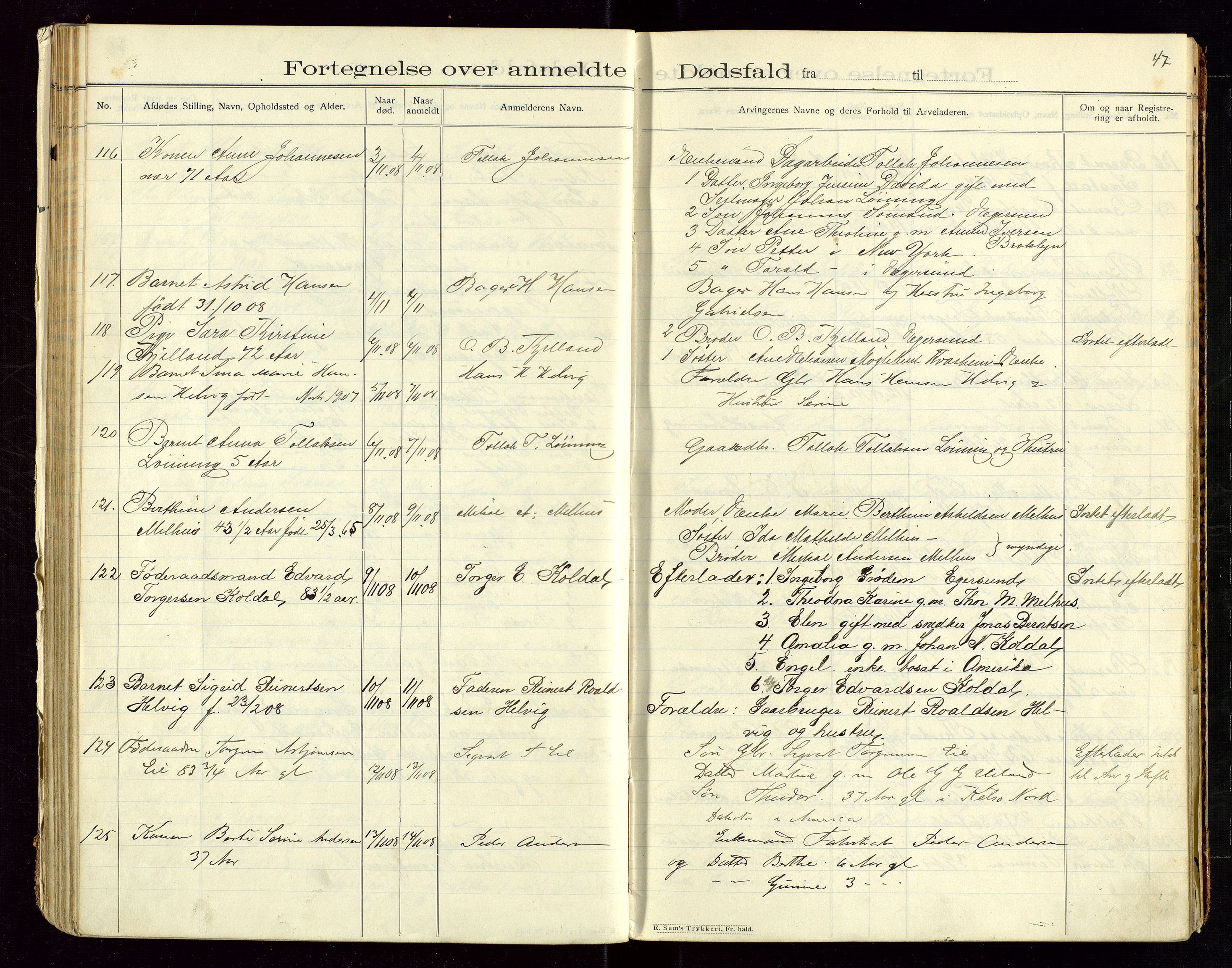 Eigersund lensmannskontor, SAST/A-100171/Gga/L0005: "Dødsfalds-Protokol" m/alfabetisk navneregister, 1905-1913, p. 47