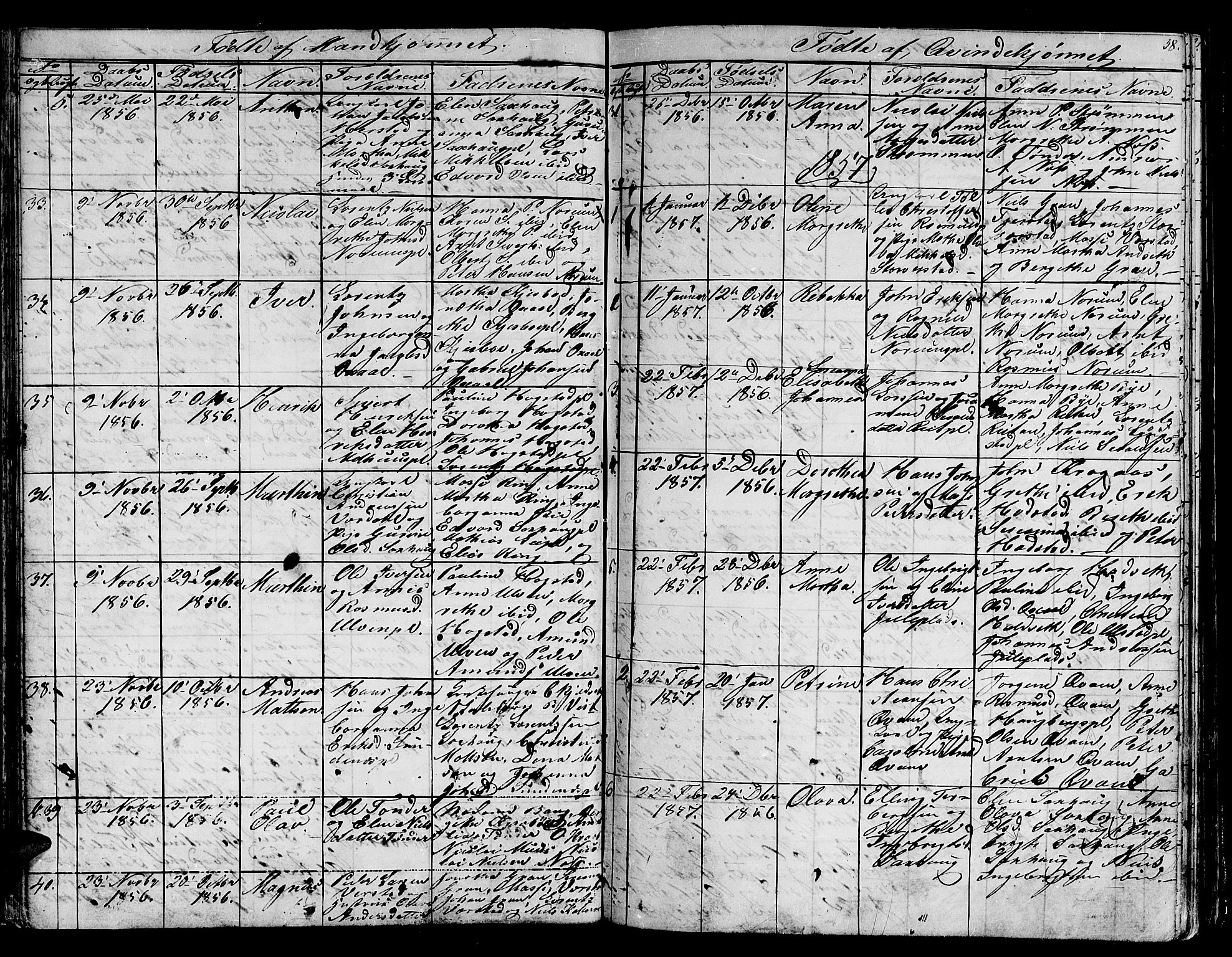 Ministerialprotokoller, klokkerbøker og fødselsregistre - Nord-Trøndelag, AV/SAT-A-1458/730/L0299: Parish register (copy) no. 730C02, 1849-1871, p. 38