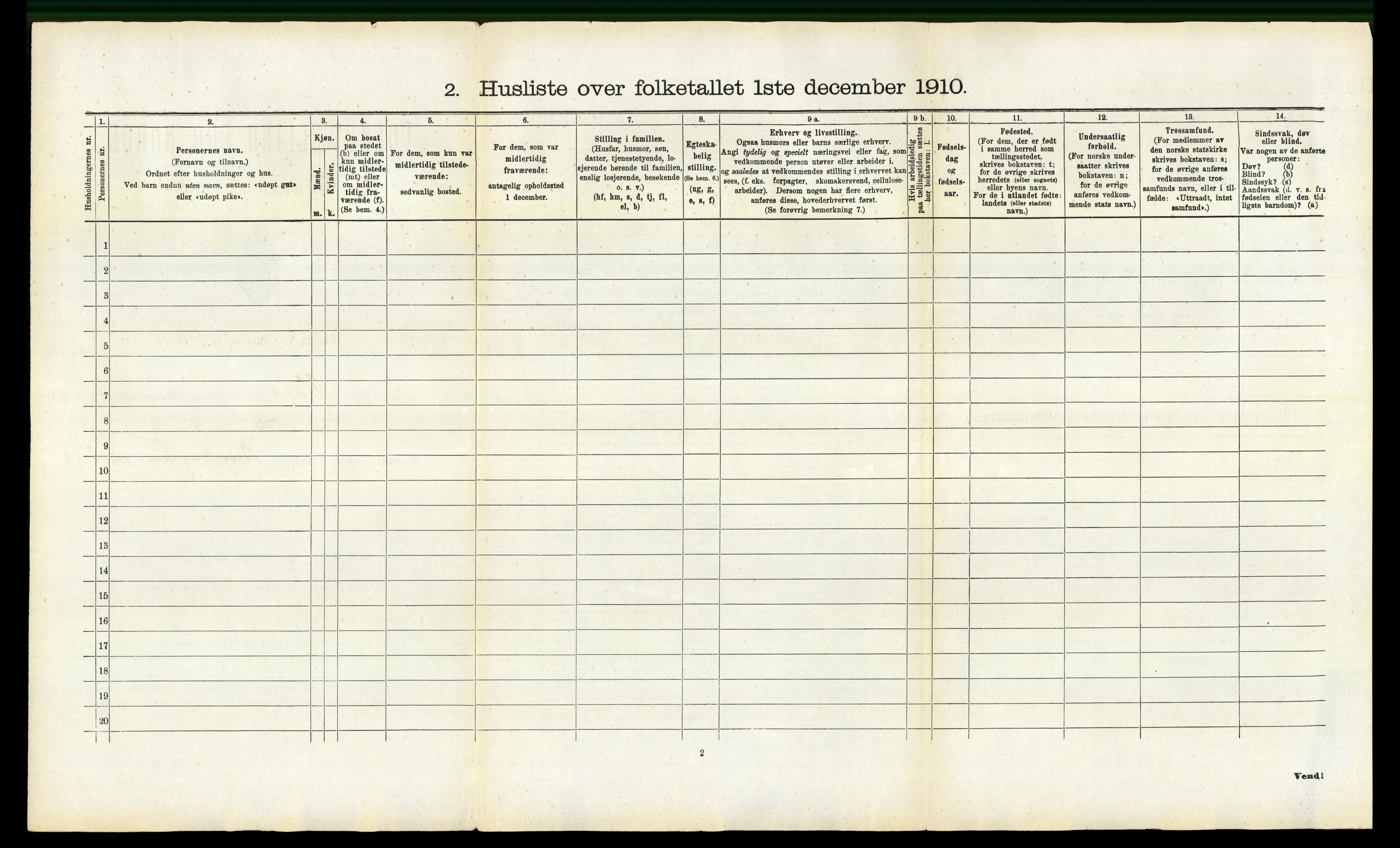 RA, 1910 census for Voss, 1910, p. 1855