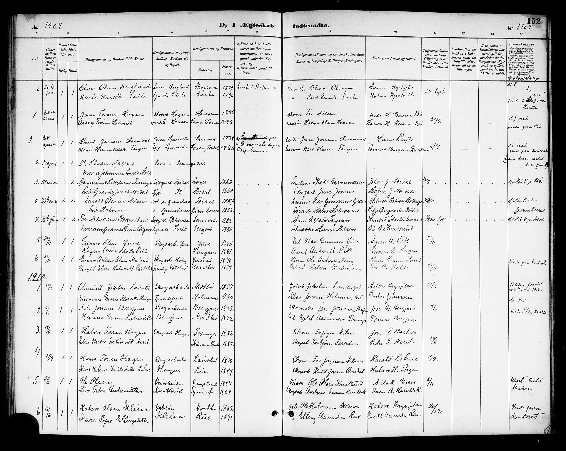 Drangedal kirkebøker, SAKO/A-258/G/Gb/L0002: Parish register (copy) no. II 2, 1895-1918, p. 152