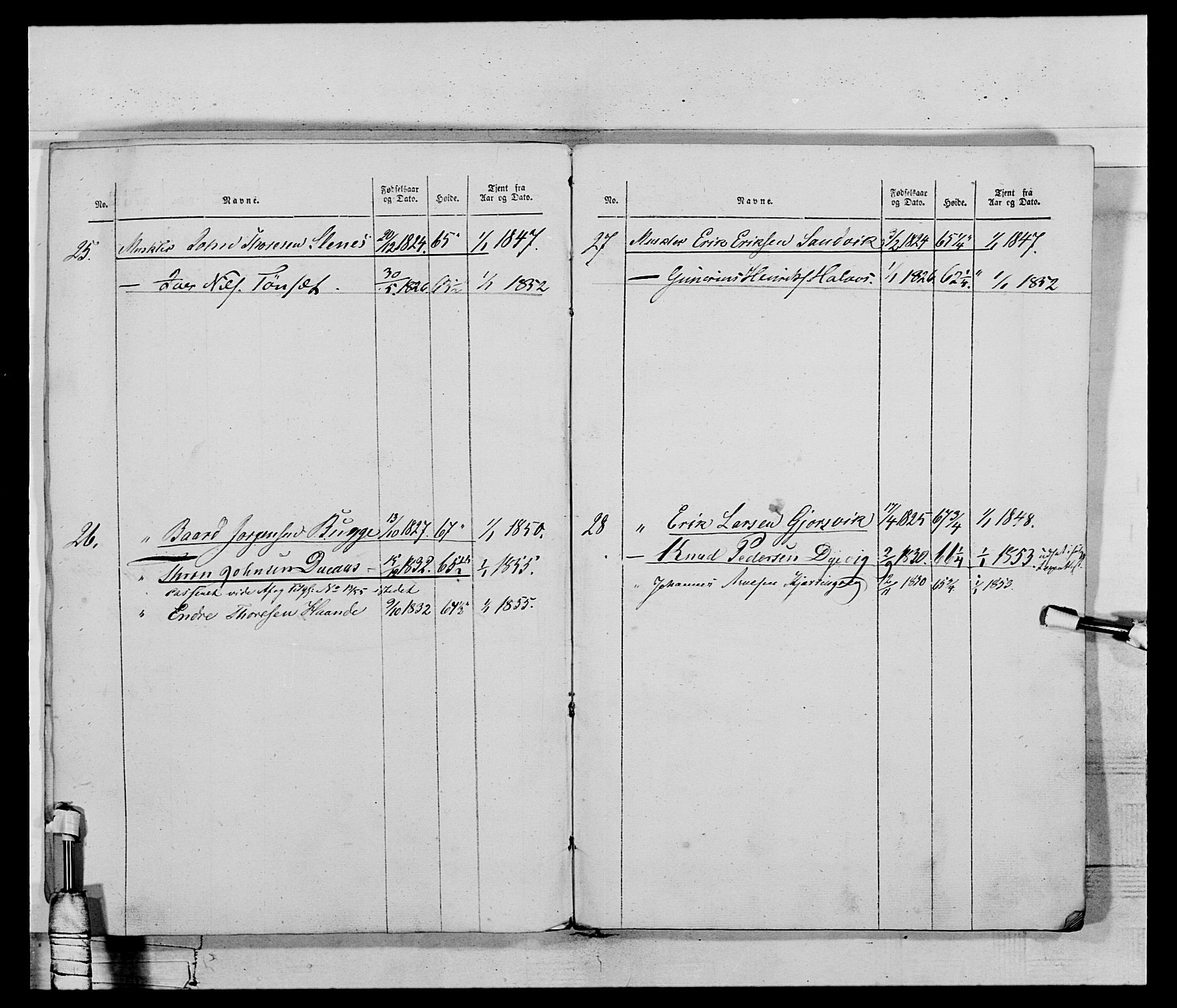 Generalitets- og kommissariatskollegiet, Det kongelige norske kommissariatskollegium, AV/RA-EA-5420/E/Eh/L0120: Tingvollske kompani, 1850-1870, p. 387