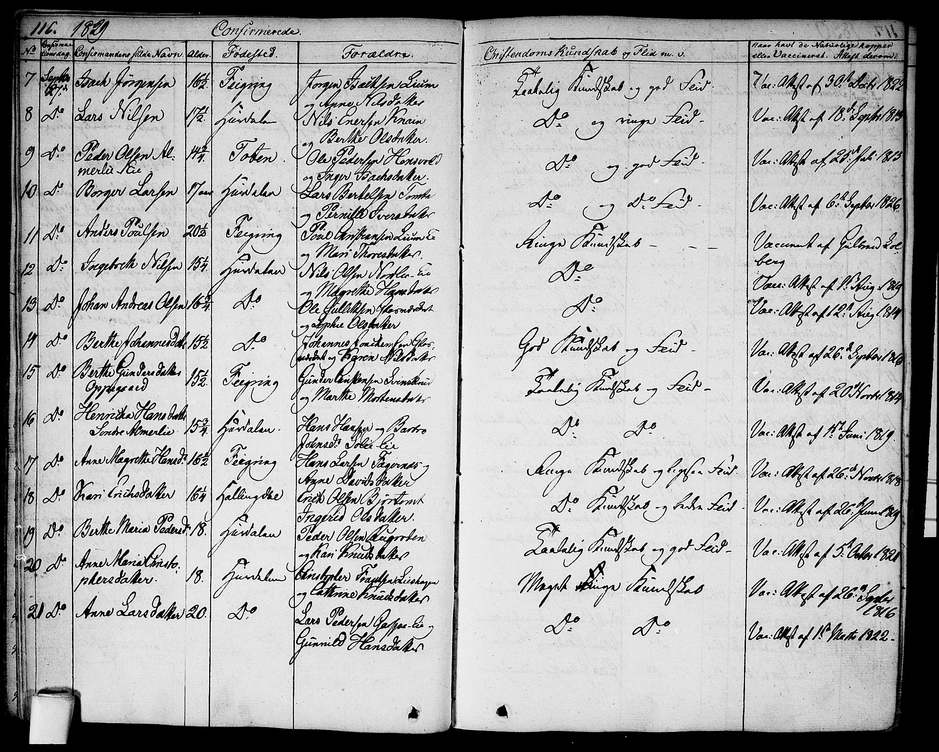 Hurdal prestekontor Kirkebøker, AV/SAO-A-10889/F/Fa/L0004: Parish register (official) no. I 4, 1828-1845, p. 116