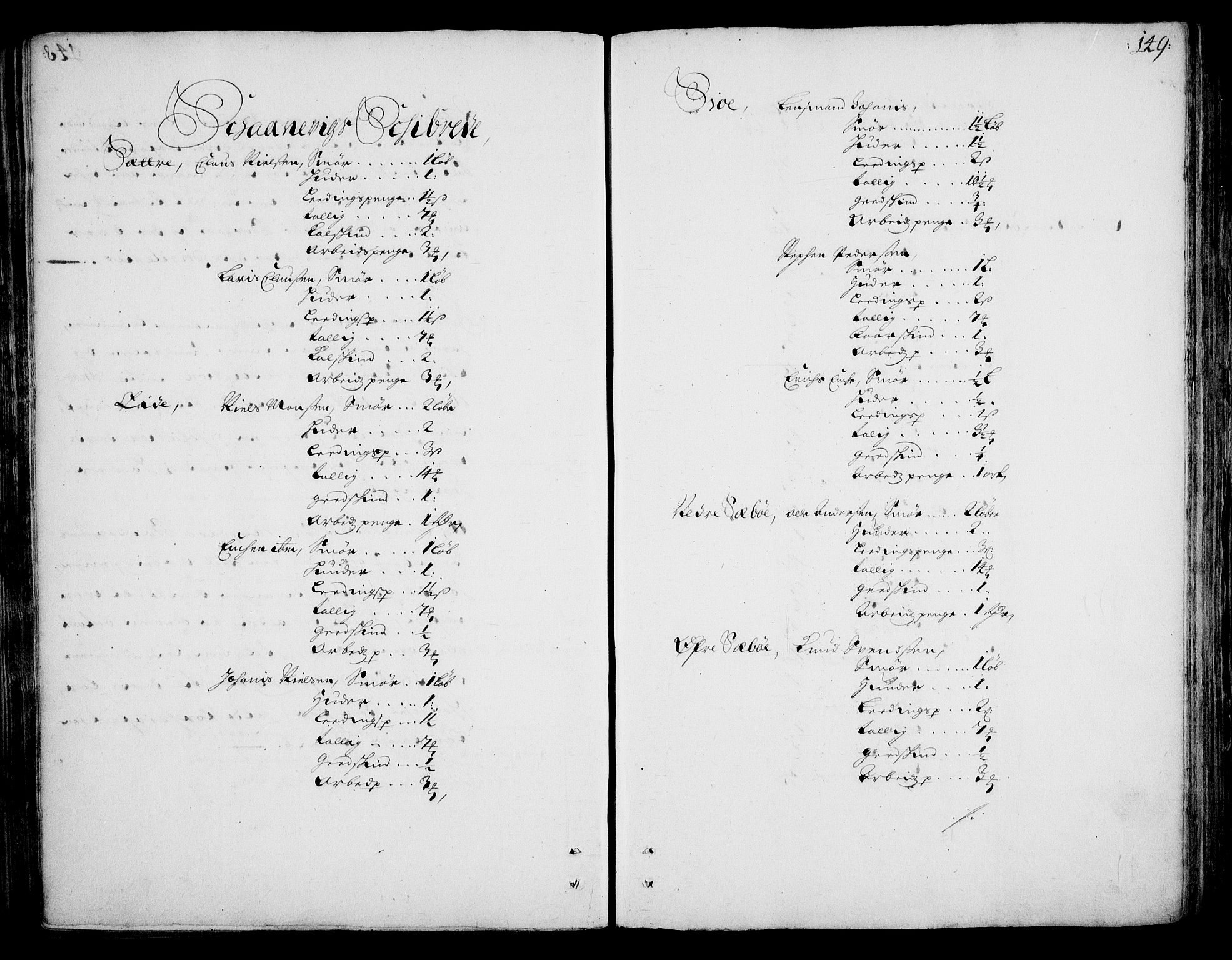 Rentekammeret inntil 1814, Realistisk ordnet avdeling, RA/EA-4070/On/L0002: [Jj 3]: Besiktigelsesforretninger over Halsnøy klosters gods, 1659-1703, p. 148b-149a