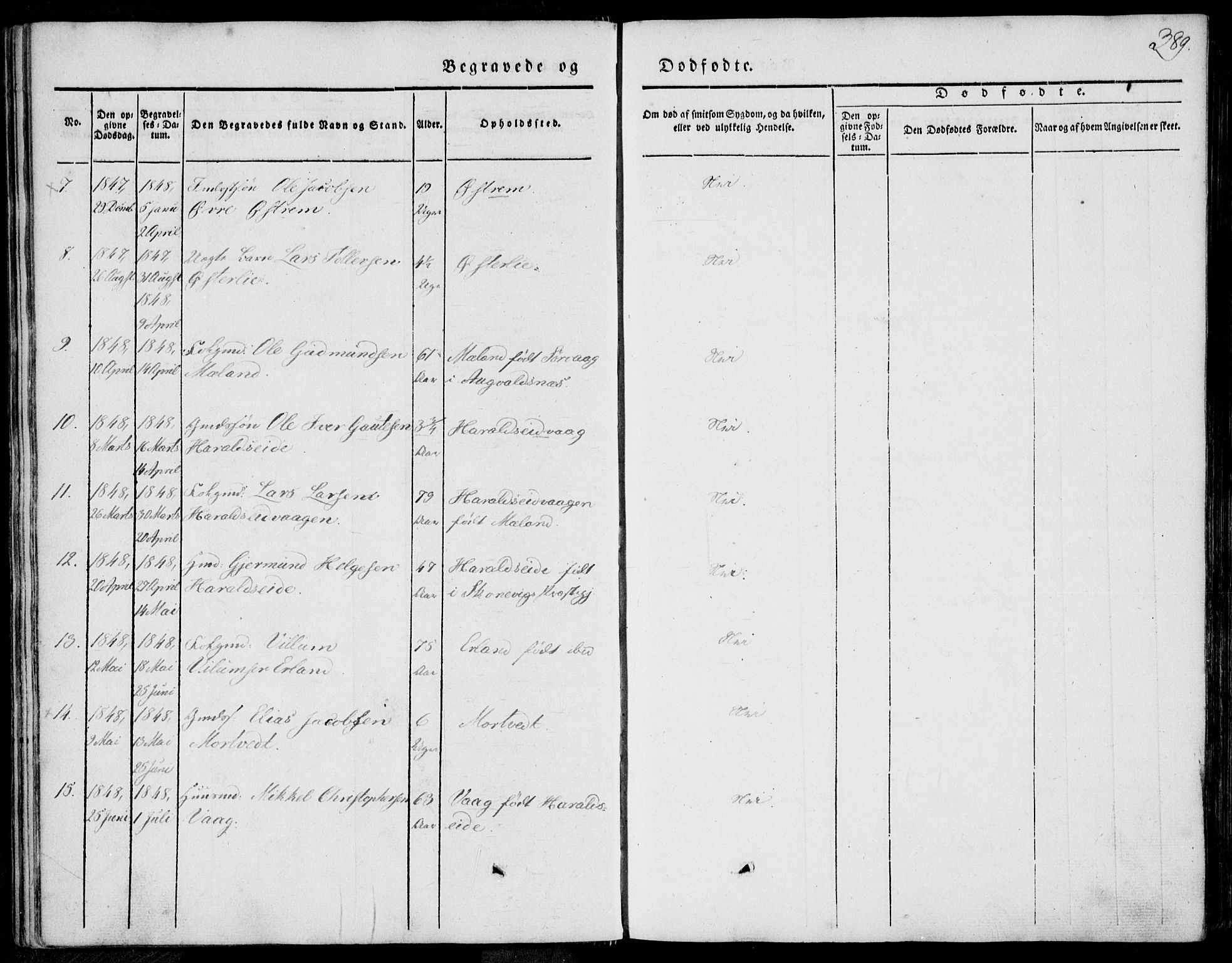 Skjold sokneprestkontor, AV/SAST-A-101847/H/Ha/Haa/L0006: Parish register (official) no. A 6.2, 1835-1858, p. 389