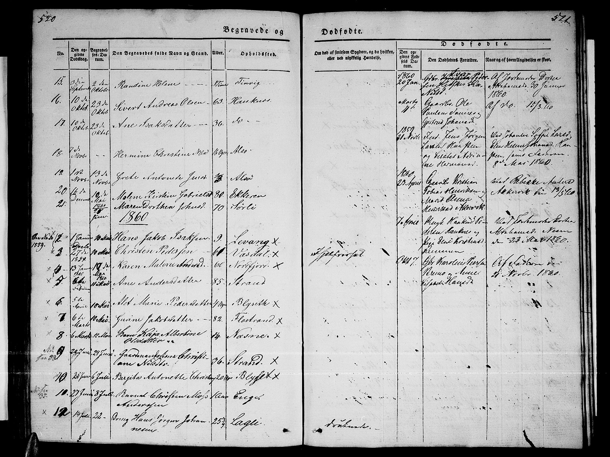 Ministerialprotokoller, klokkerbøker og fødselsregistre - Nordland, AV/SAT-A-1459/838/L0555: Parish register (copy) no. 838C02, 1842-1861, p. 520-521