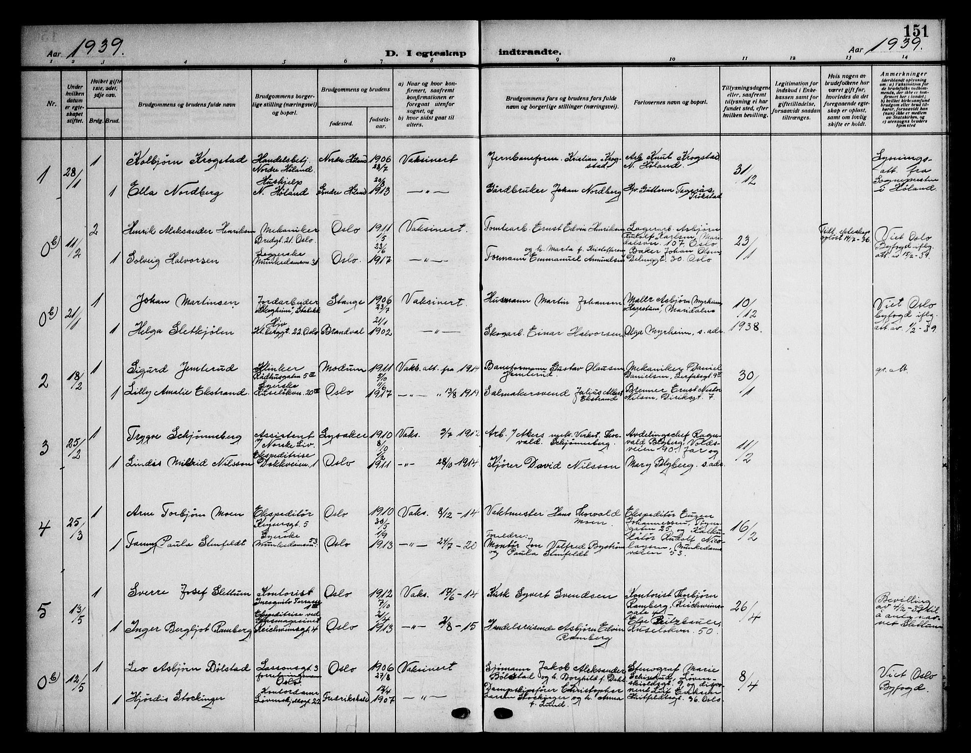 Piperviken prestekontor Kirkebøker, SAO/A-10874/F/L0002: Parish register (official) no. 2, 1911-1952, p. 151
